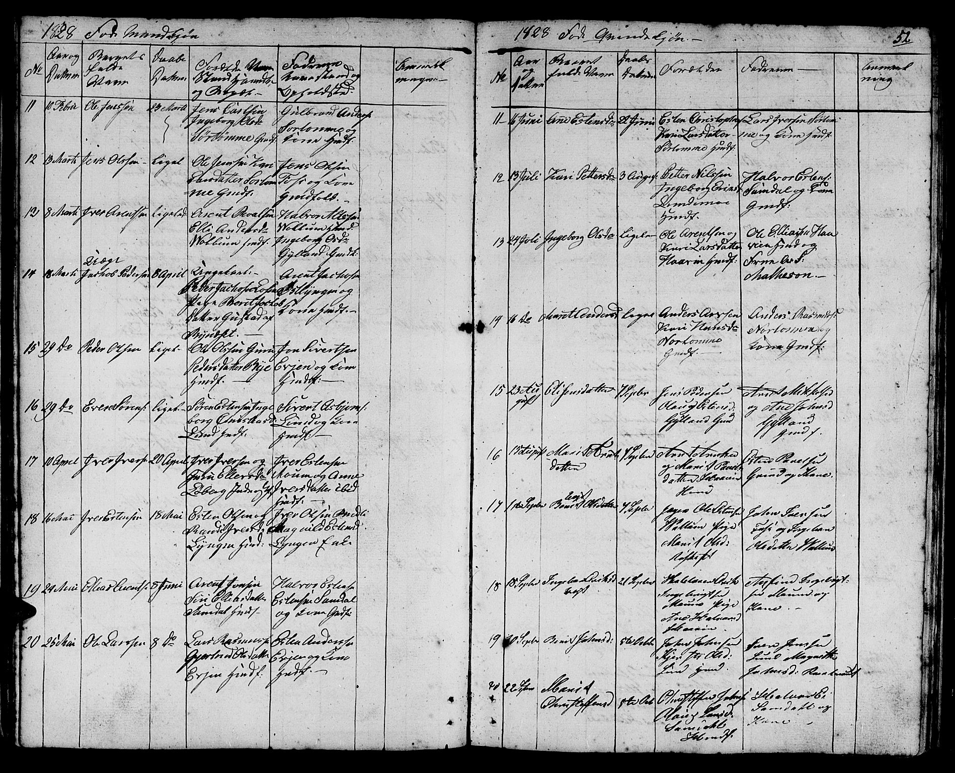 Ministerialprotokoller, klokkerbøker og fødselsregistre - Sør-Trøndelag, AV/SAT-A-1456/692/L1108: Parish register (copy) no. 692C03, 1816-1833, p. 52