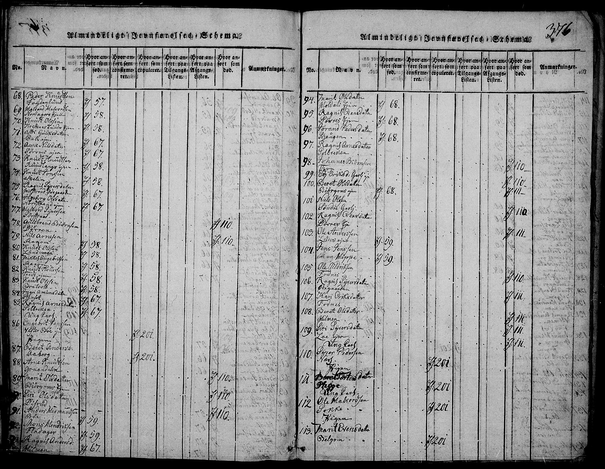 Nord-Aurdal prestekontor, AV/SAH-PREST-132/H/Ha/Haa/L0002: Parish register (official) no. 2, 1816-1828, p. 376