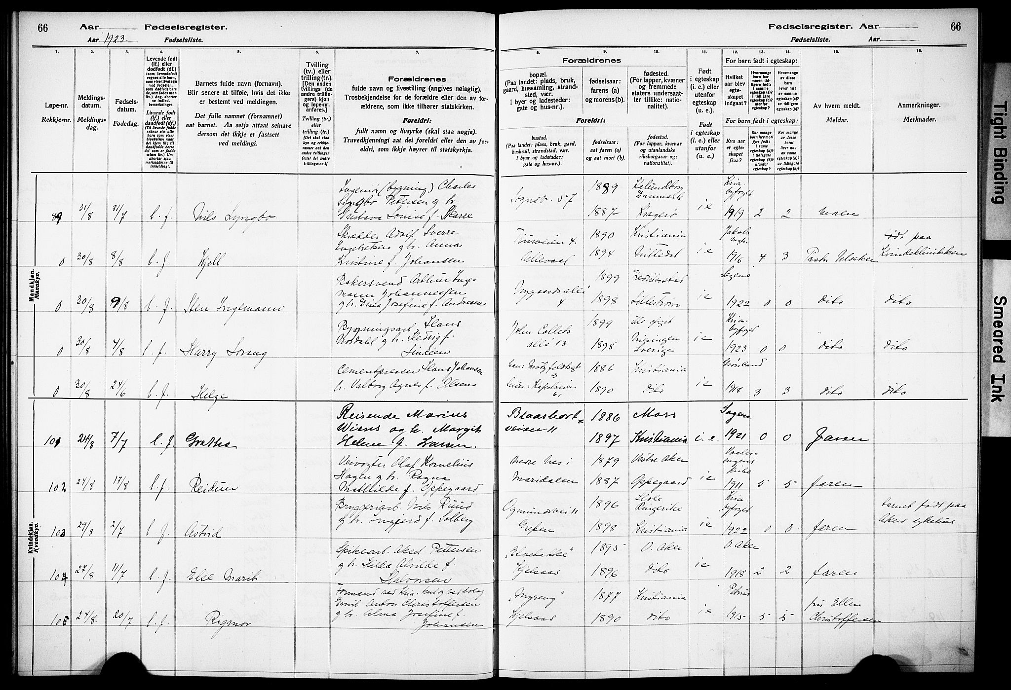 Vestre Aker prestekontor Kirkebøker, AV/SAO-A-10025/J/Ja/L0002: Birth register no. 2, 1922-1926, p. 66