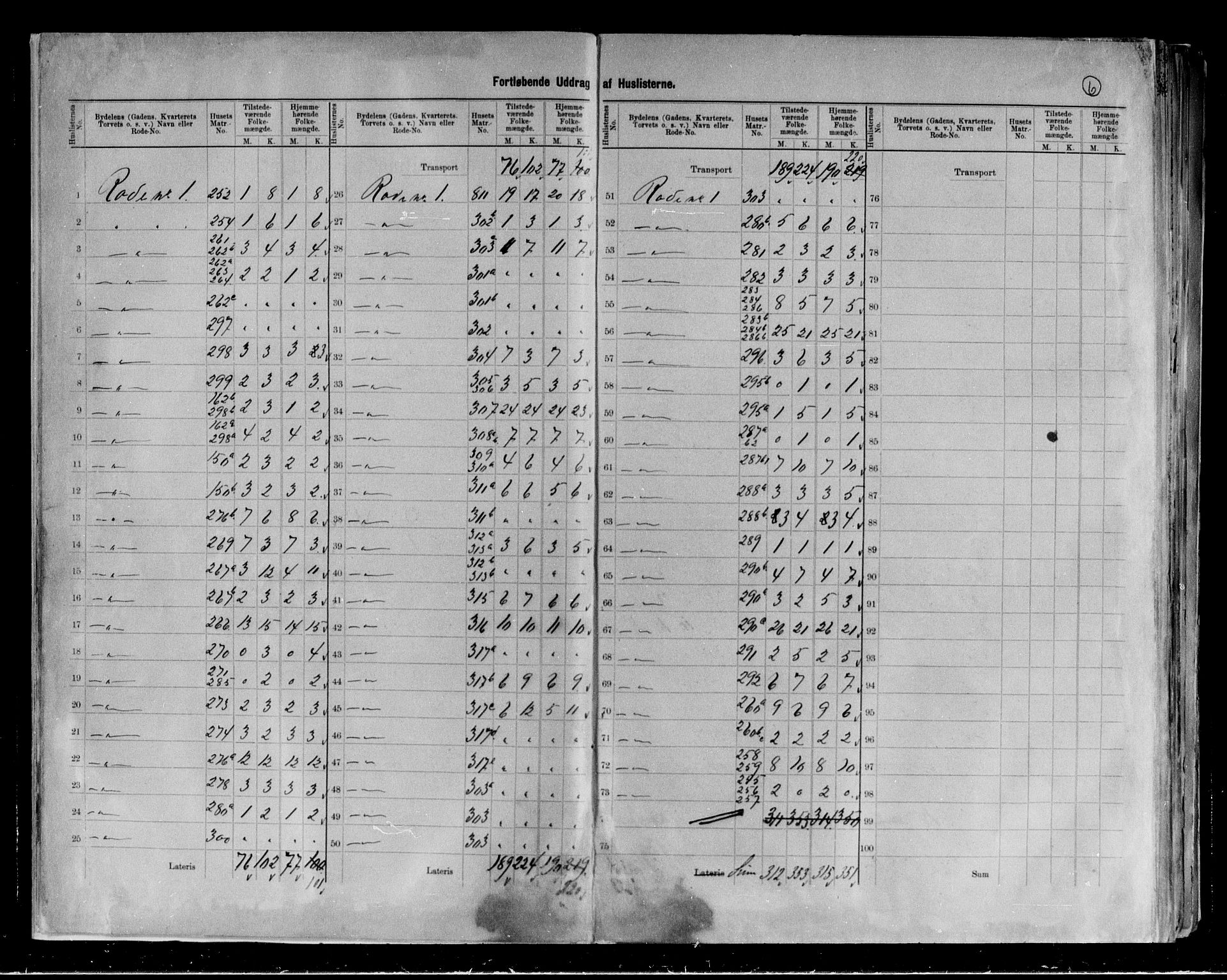 RA, 1891 census for 0101 Fredrikshald, 1891, p. 6