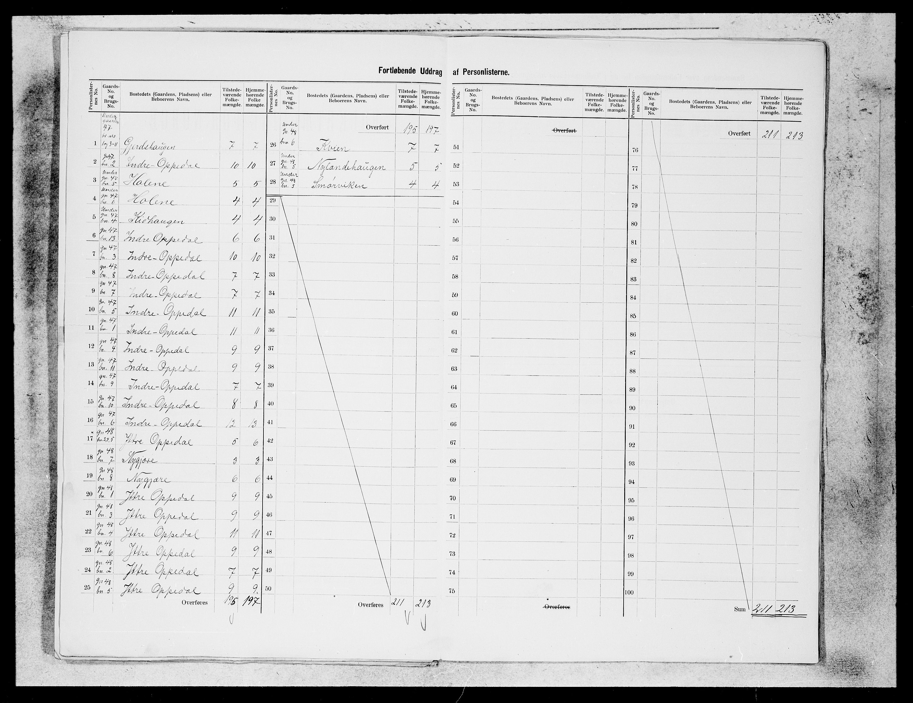 SAB, 1900 census for Lavik og Brekke, 1900, p. 13