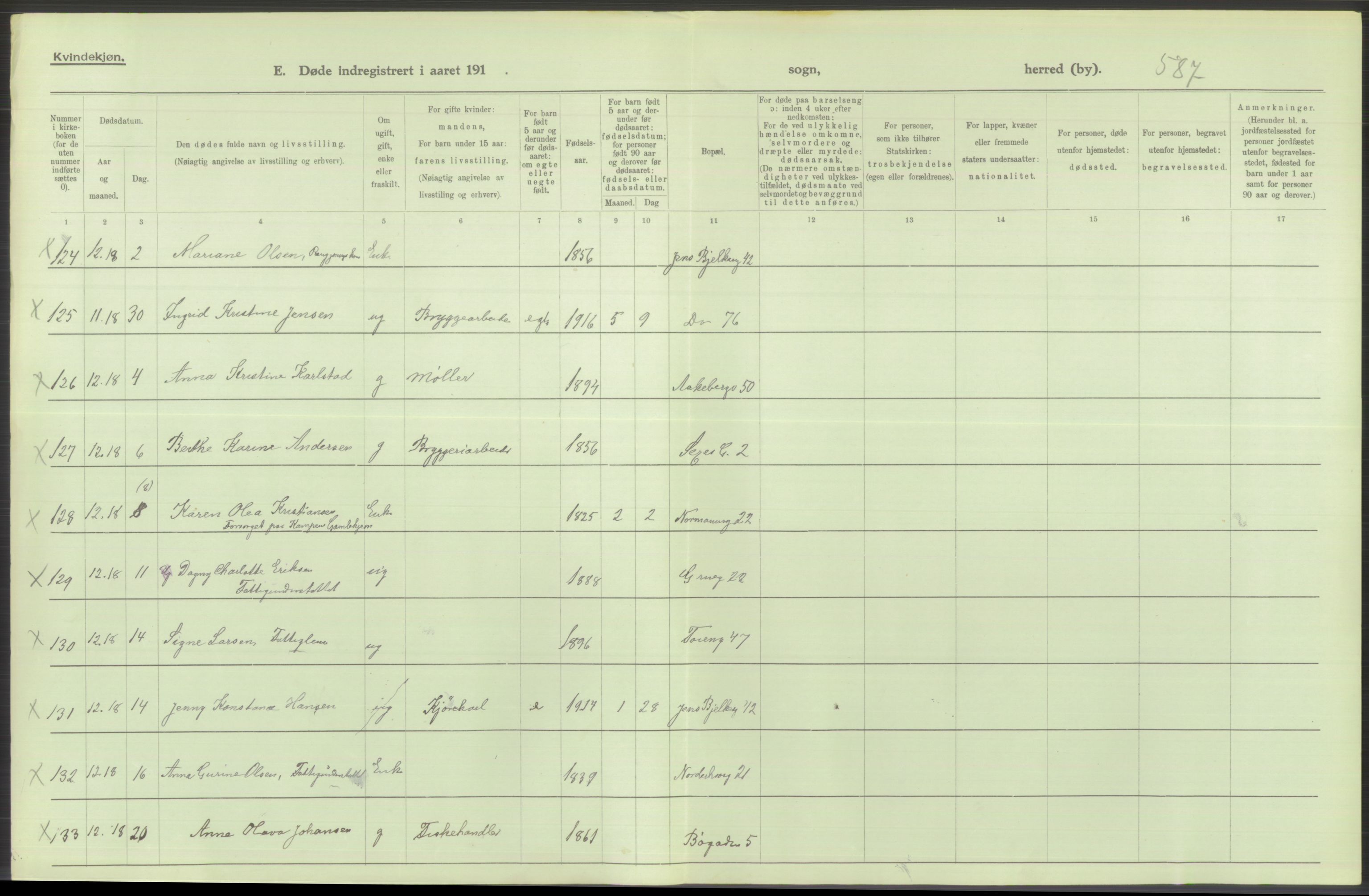 Statistisk sentralbyrå, Sosiodemografiske emner, Befolkning, AV/RA-S-2228/D/Df/Dfb/Dfbh/L0011: Kristiania: Døde, dødfødte, 1918, p. 564