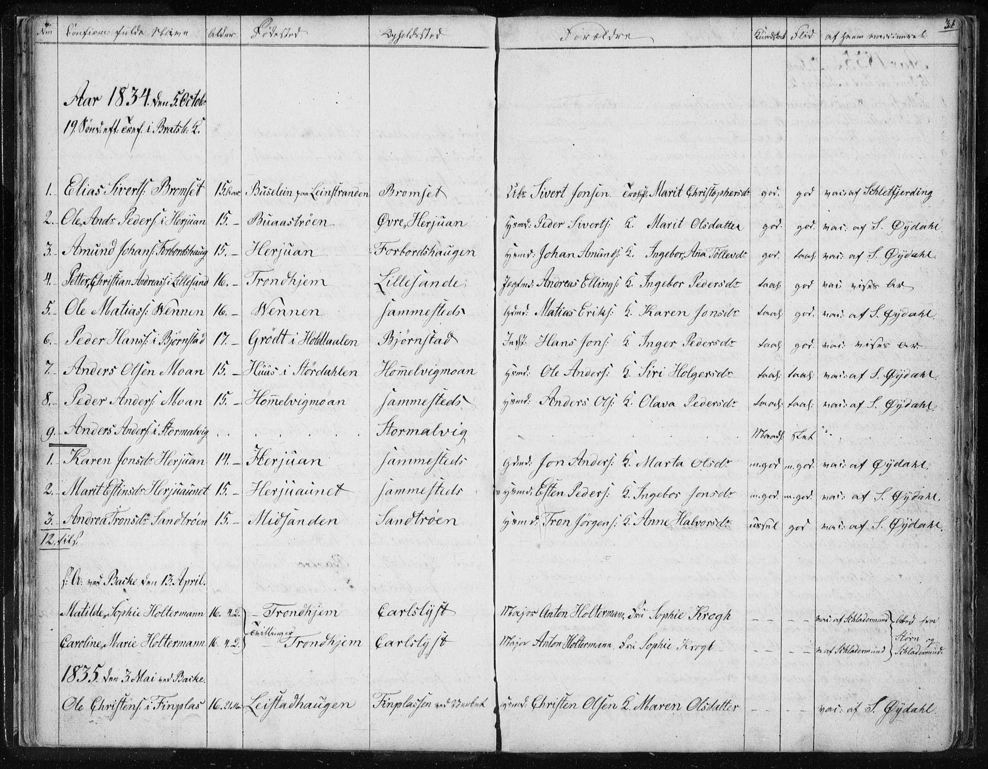 Ministerialprotokoller, klokkerbøker og fødselsregistre - Sør-Trøndelag, SAT/A-1456/616/L0405: Parish register (official) no. 616A02, 1831-1842, p. 31