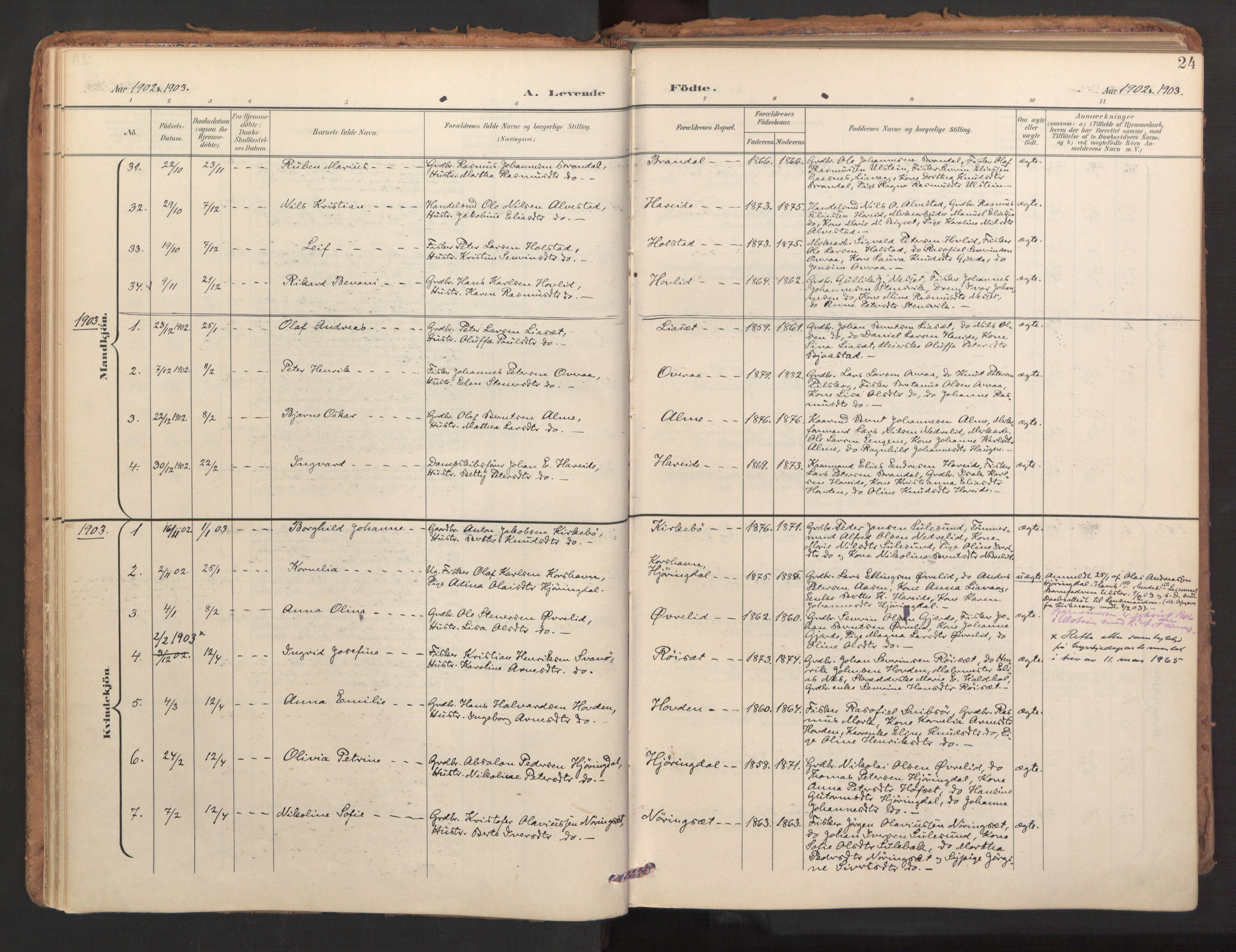 Ministerialprotokoller, klokkerbøker og fødselsregistre - Møre og Romsdal, SAT/A-1454/510/L0123: Parish register (official) no. 510A03, 1898-1922, p. 24