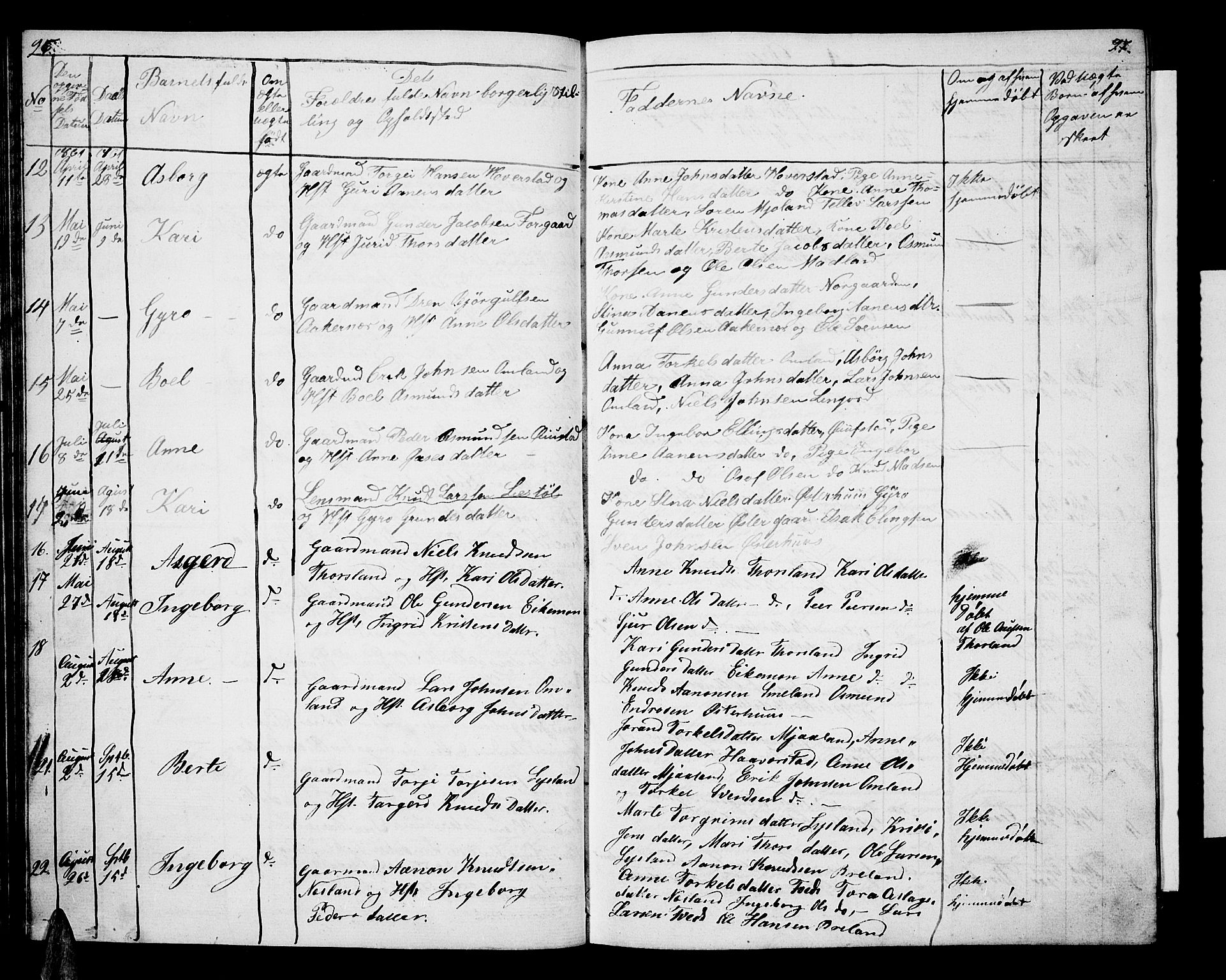 Åseral sokneprestkontor, SAK/1111-0051/F/Fb/L0001: Parish register (copy) no. B 1, 1856-1877, p. 96-97