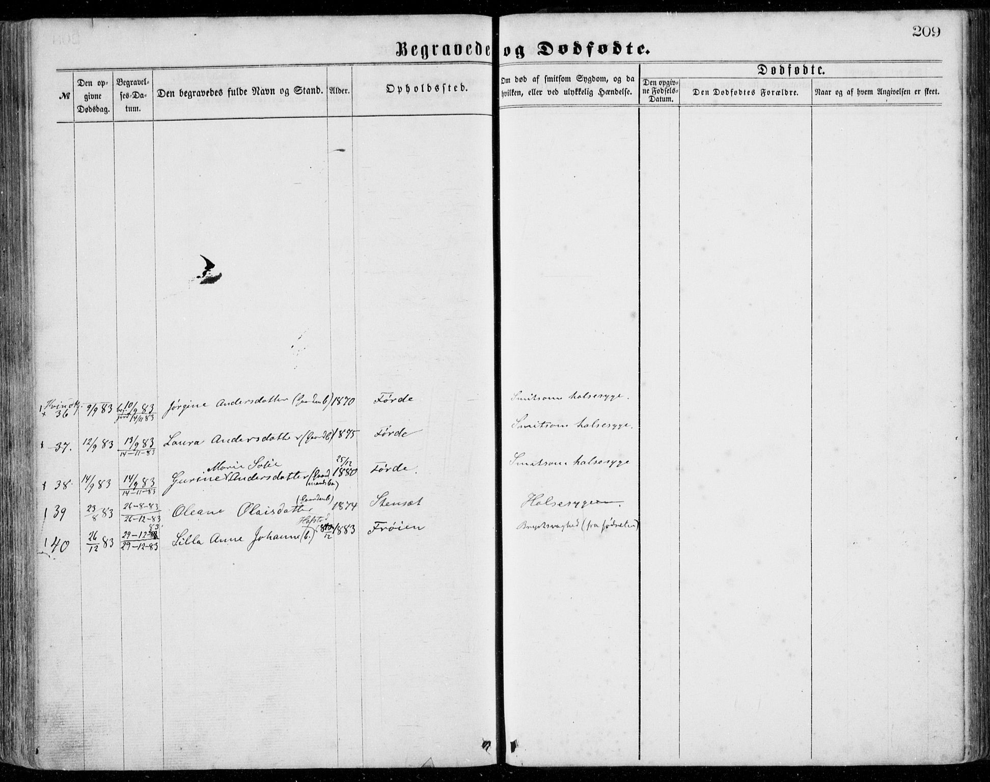 Bremanger sokneprestembete, AV/SAB-A-82201/H/Haa/Haaa/L0001: Parish register (official) no. A  1, 1864-1883, p. 209