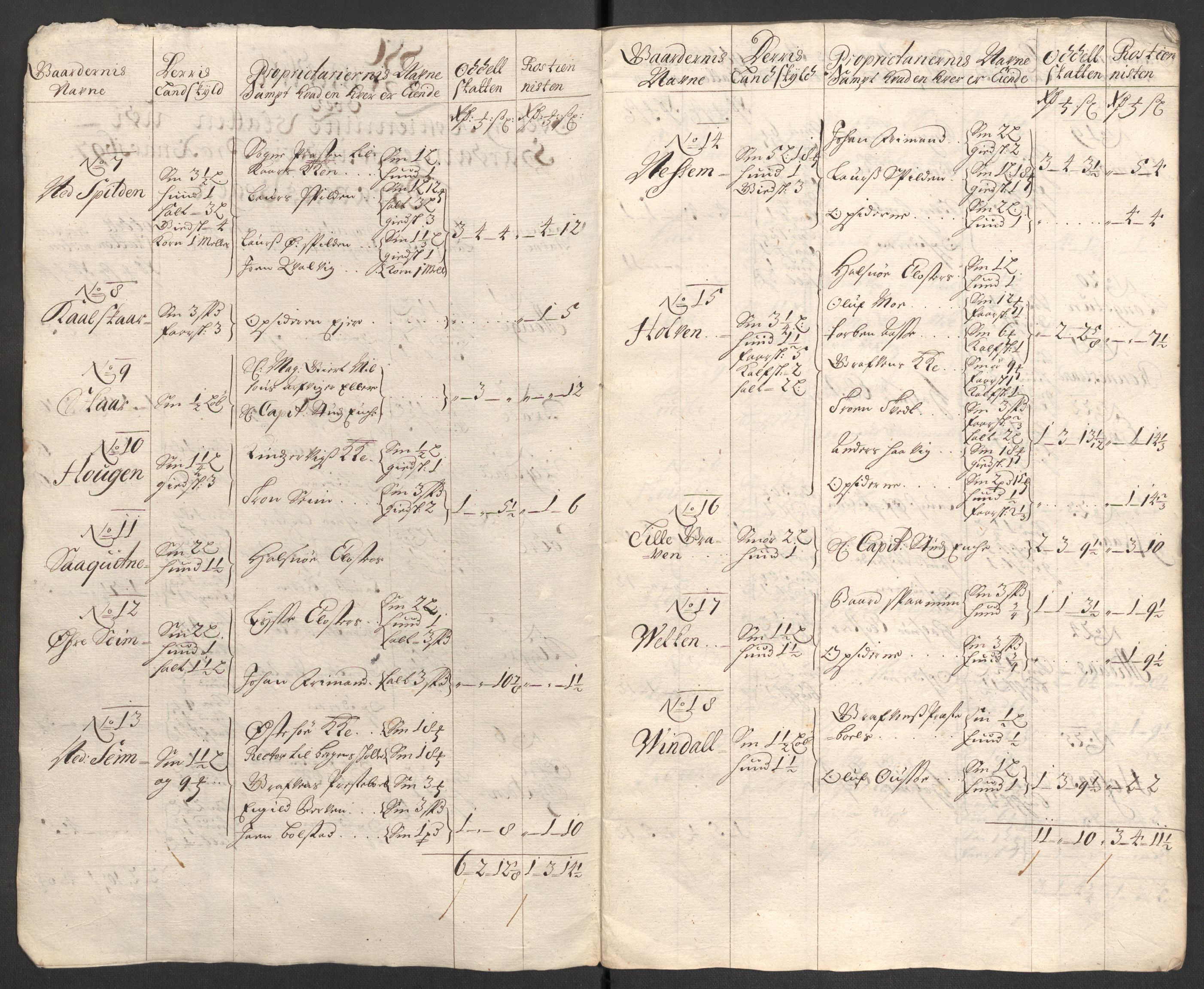 Rentekammeret inntil 1814, Reviderte regnskaper, Fogderegnskap, AV/RA-EA-4092/R48/L2977: Fogderegnskap Sunnhordland og Hardanger, 1697-1698, p. 170