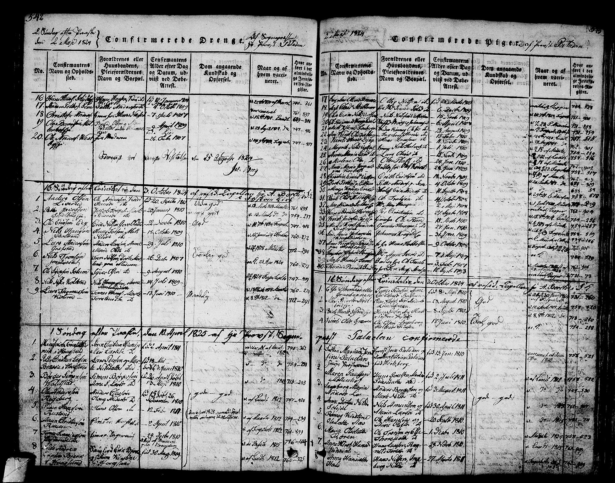 Eiker kirkebøker, AV/SAKO-A-4/G/Ga/L0001: Parish register (copy) no. I 1, 1814-1832, p. 542-543