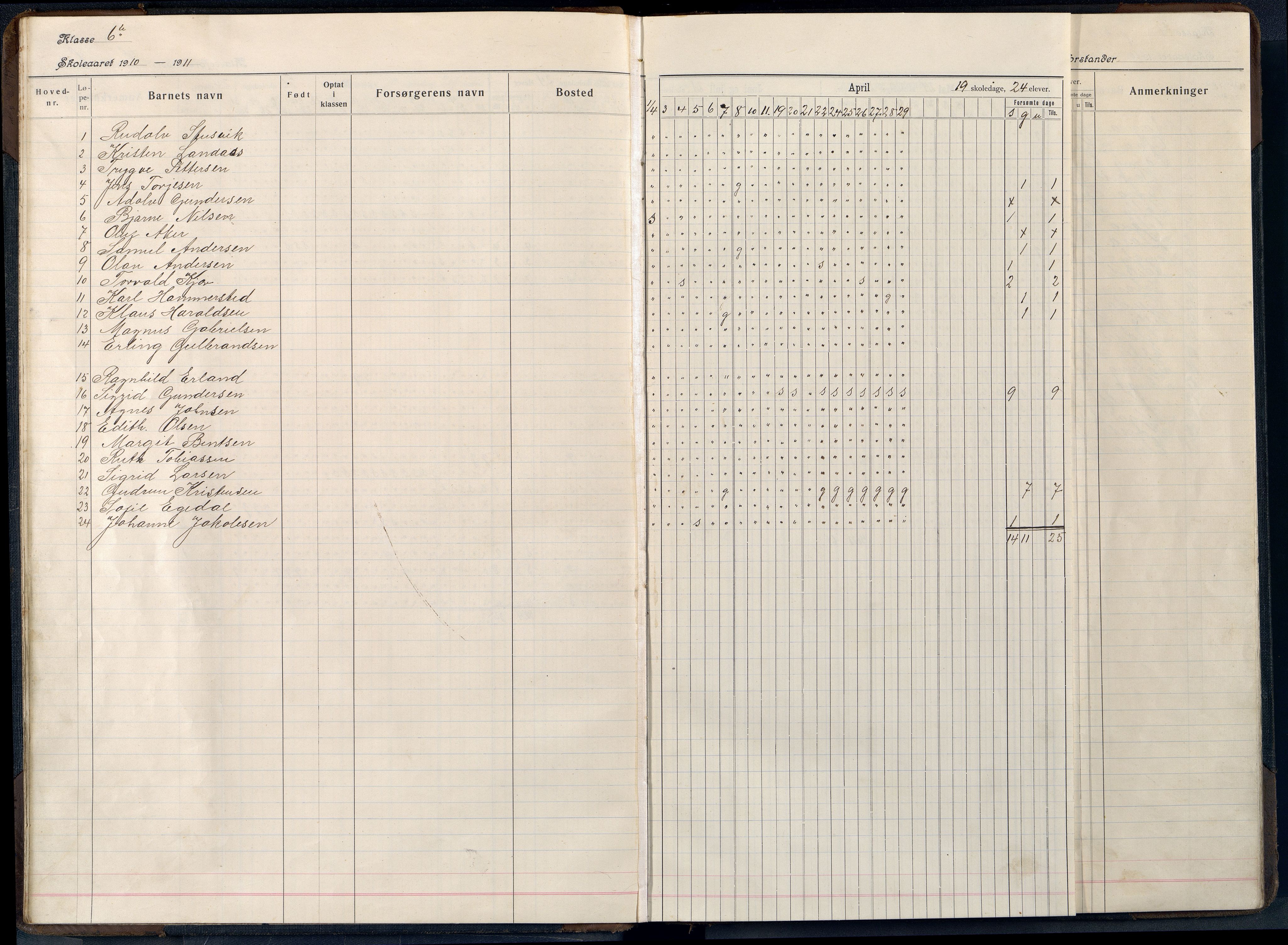 Mandal By - Mandal Allmueskole/Folkeskole/Skole, ARKSOR/1002MG551/I/L0048: Dagbok, 1910-1917