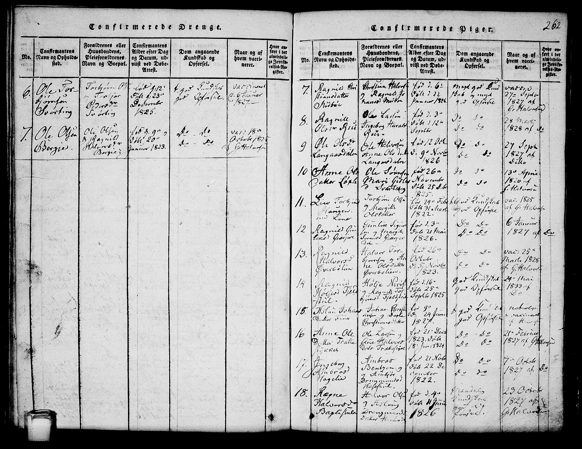 Hjartdal kirkebøker, SAKO/A-270/G/Ga/L0001: Parish register (copy) no. I 1, 1815-1842, p. 262