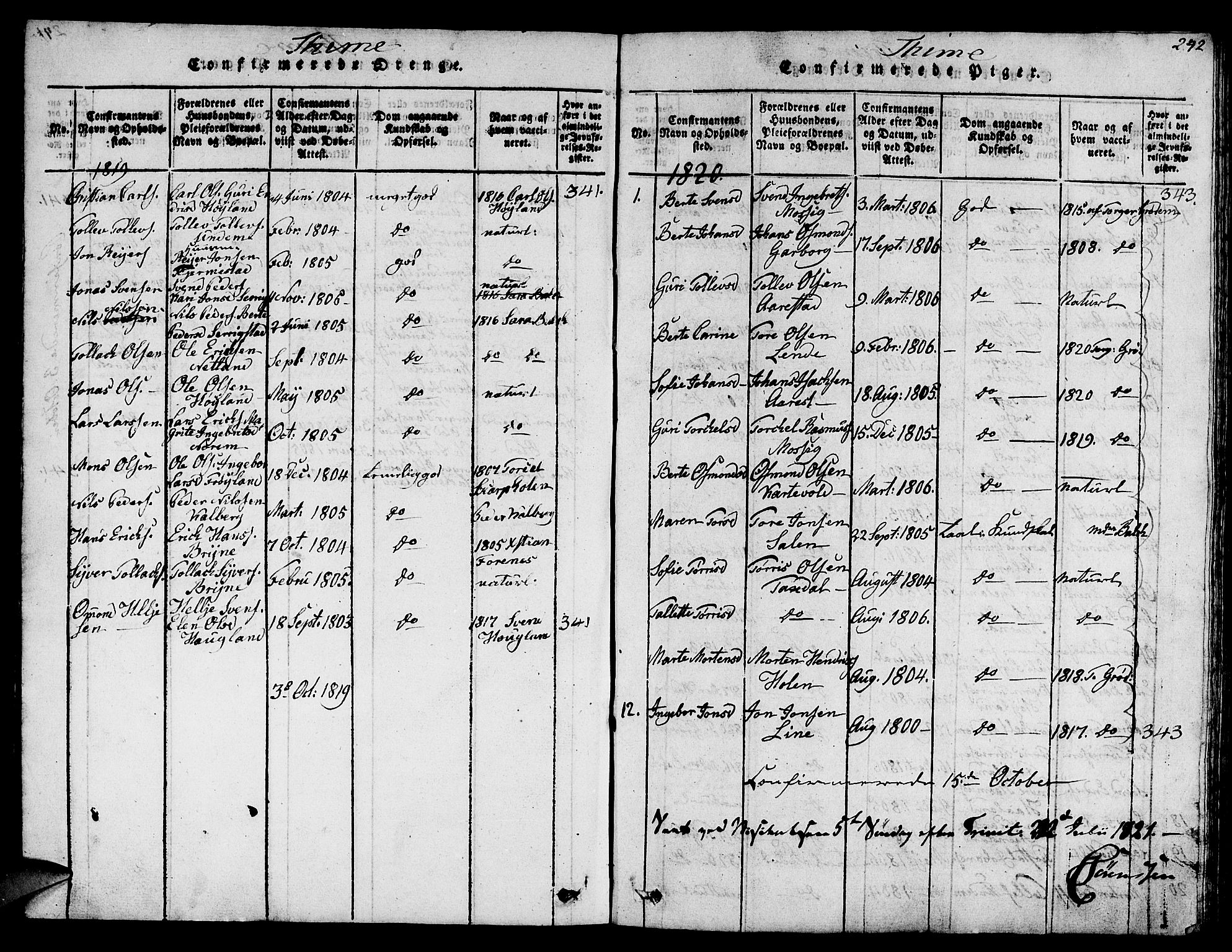 Lye sokneprestkontor, SAST/A-101794/001/30BB/L0001: Parish register (copy) no. B 1 /1, 1816-1826, p. 242