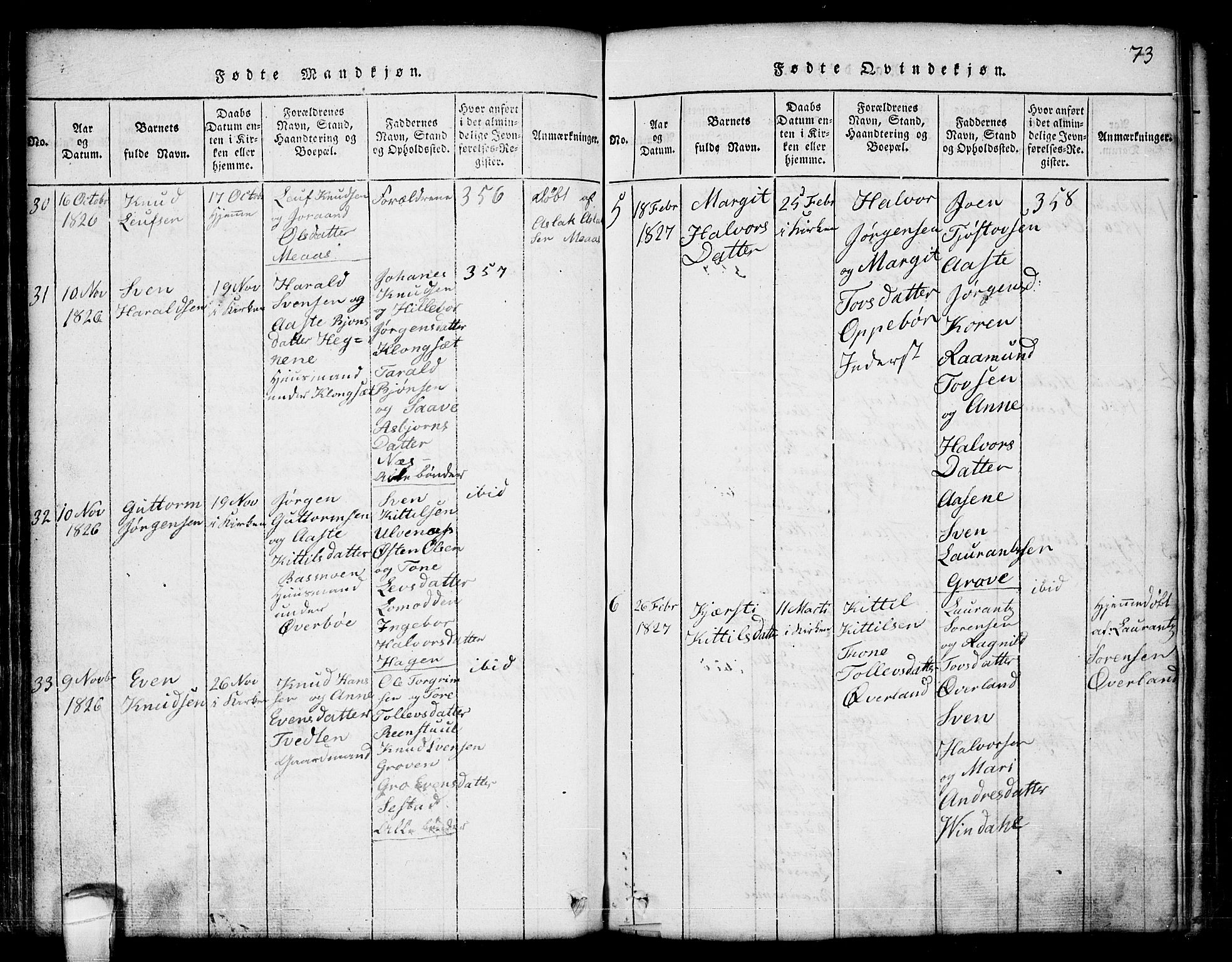 Seljord kirkebøker, AV/SAKO-A-20/G/Ga/L0001: Parish register (copy) no. I 1, 1815-1854, p. 73