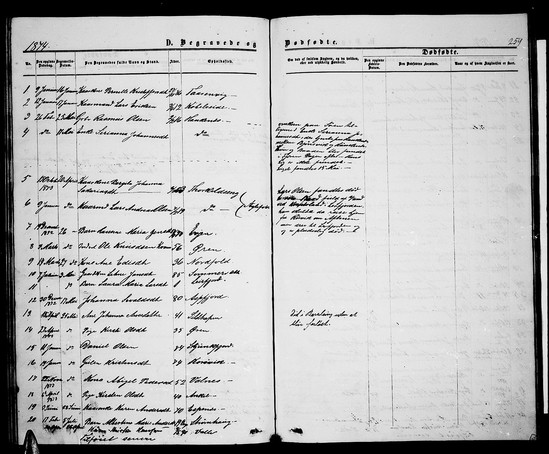 Ministerialprotokoller, klokkerbøker og fødselsregistre - Nordland, AV/SAT-A-1459/853/L0775: Parish register (copy) no. 853C03, 1859-1877, p. 259