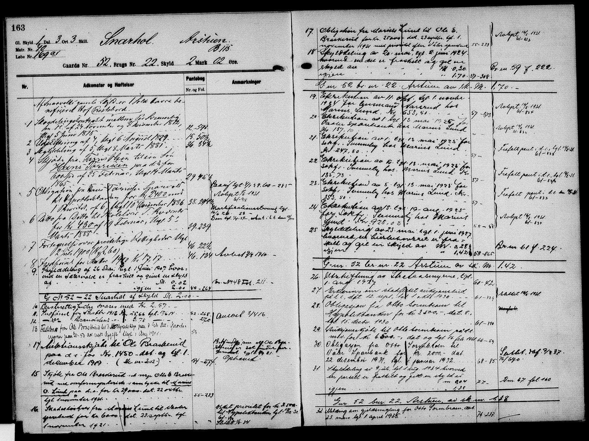 Solør tingrett, AV/SAH-TING-008/H/Ha/Hak/L0004: Mortgage register no. IV, 1900-1935, p. 163