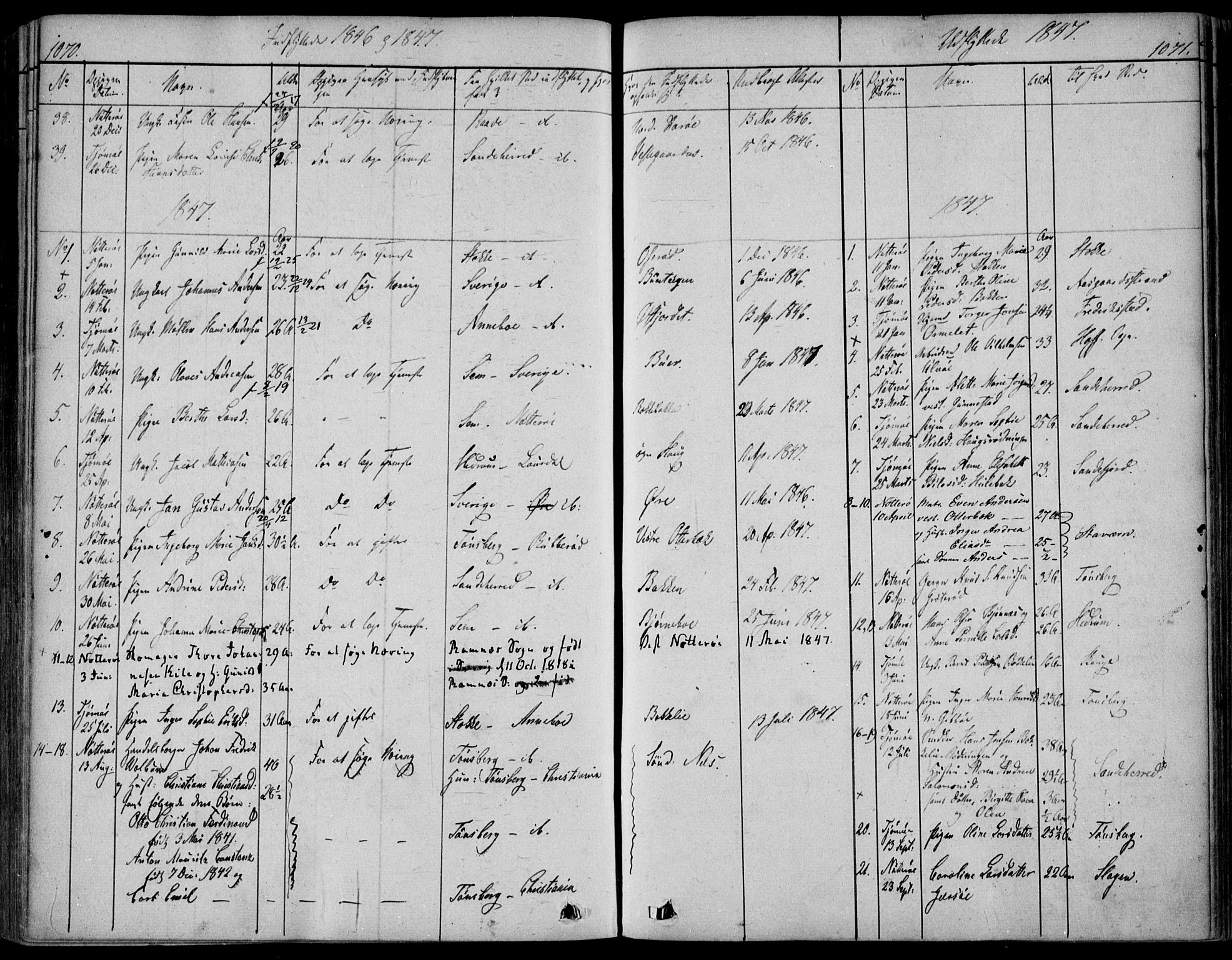 Nøtterøy kirkebøker, AV/SAKO-A-354/F/Fa/L0005: Parish register (official) no. I 5, 1839-1852, p. 1070-1071