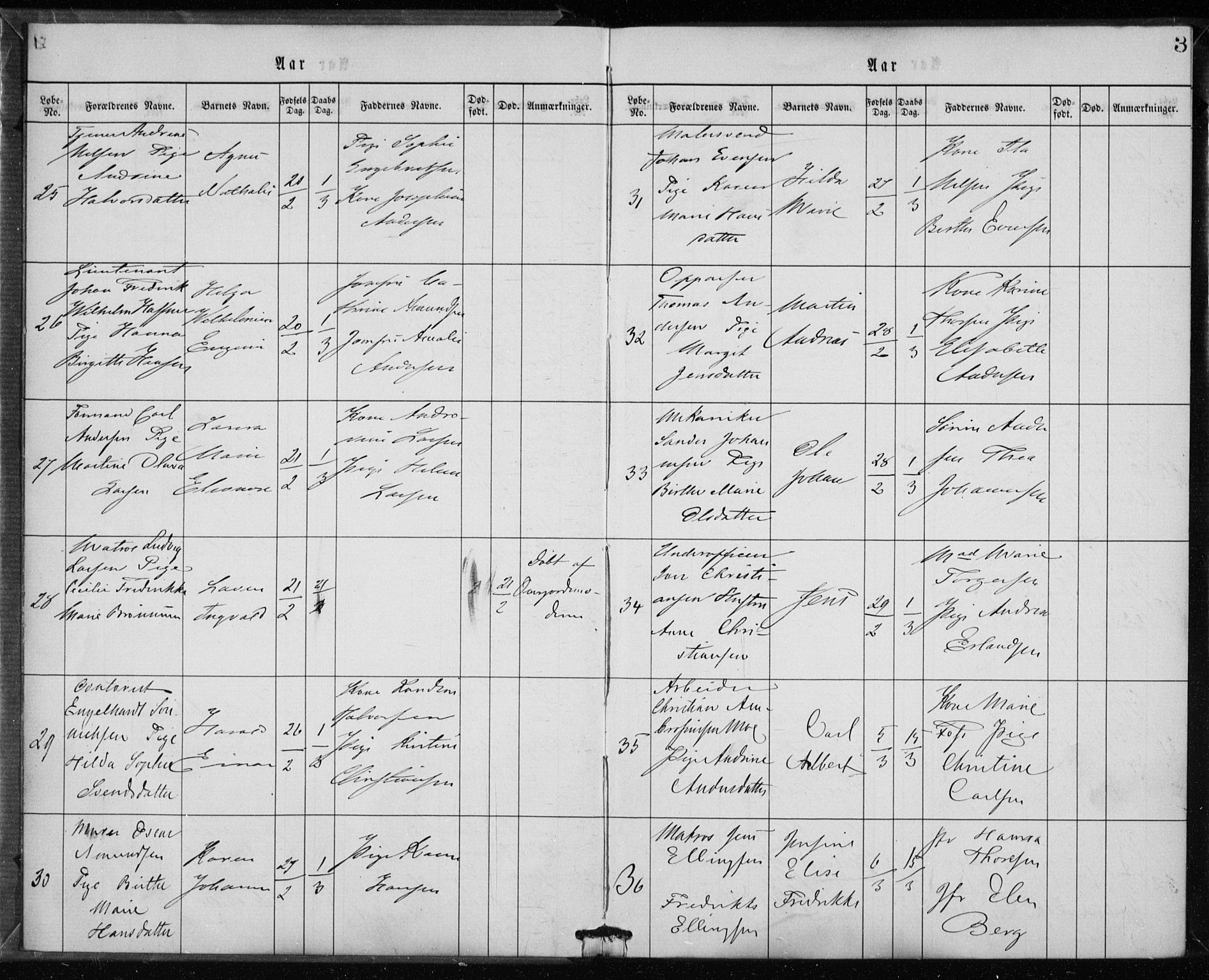 Rikshospitalet prestekontor Kirkebøker, AV/SAO-A-10309b/K/L0002/0003: Baptism register no. 2.3, 1868-1876, p. 3