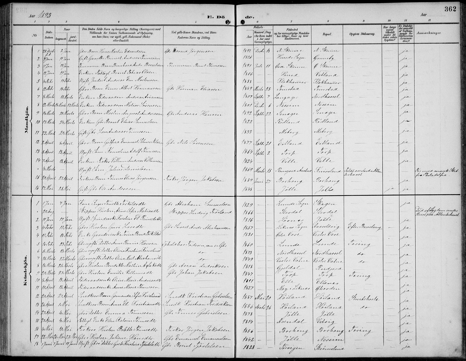 Lista sokneprestkontor, SAK/1111-0027/F/Fb/L0005: Parish register (copy) no. B 5, 1892-1923, p. 362