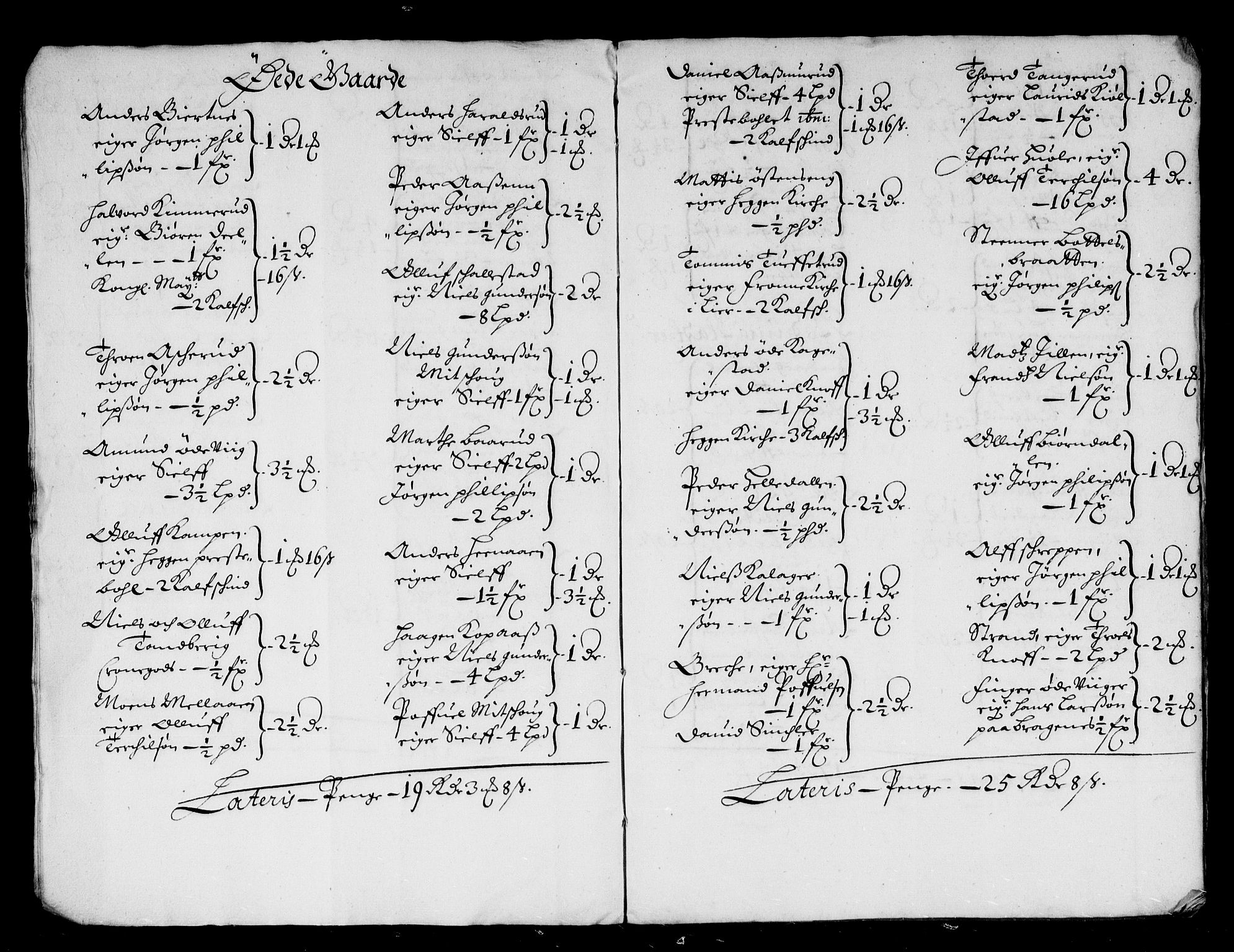 Rentekammeret inntil 1814, Reviderte regnskaper, Stiftamtstueregnskaper, Landkommissariatet på Akershus og Akershus stiftamt, AV/RA-EA-5869/R/Rb/L0075: Akershus stiftamt, 1671