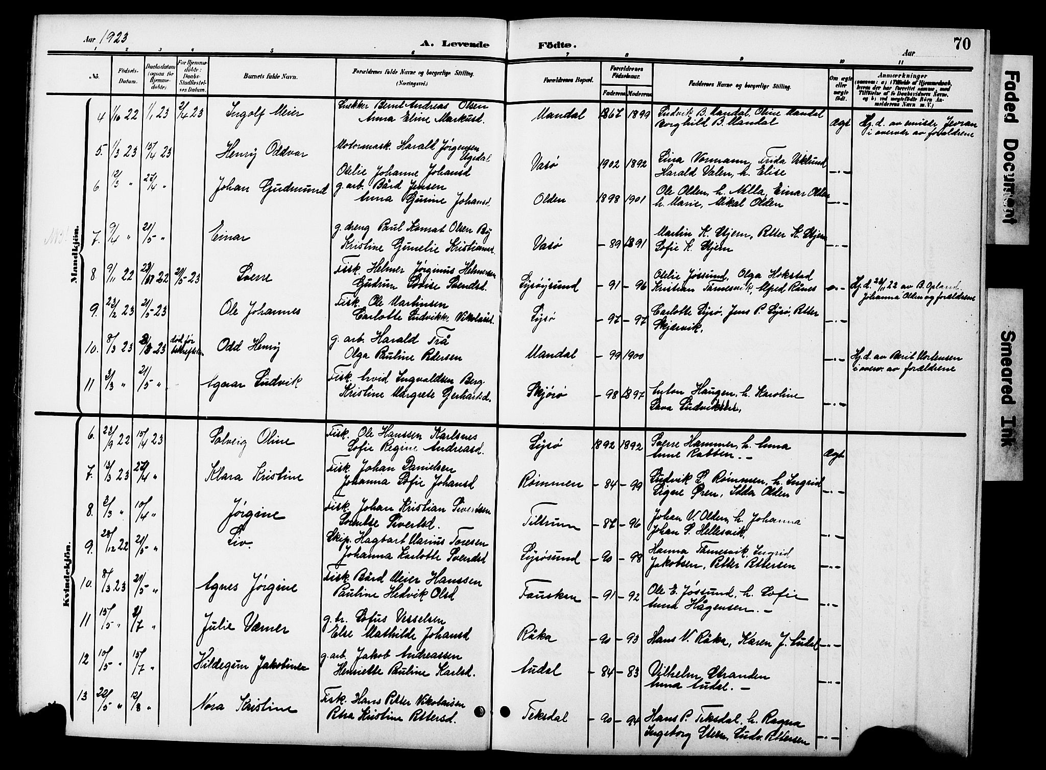Ministerialprotokoller, klokkerbøker og fødselsregistre - Sør-Trøndelag, SAT/A-1456/654/L0666: Parish register (copy) no. 654C02, 1901-1925, p. 70