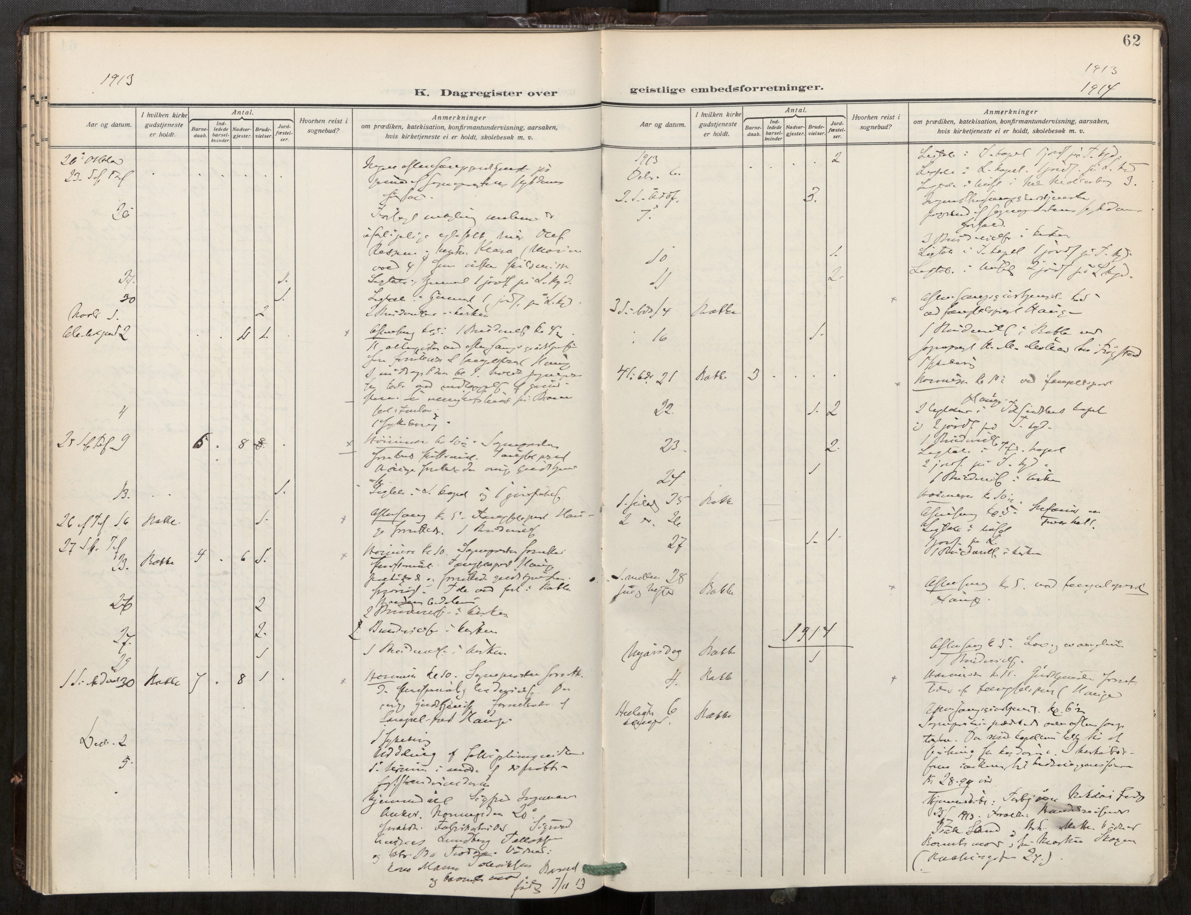 Bakklandet sokneprestkontor, SAT/A-1127: Parish register (official) no. 604A32, 1912-1919, p. 62