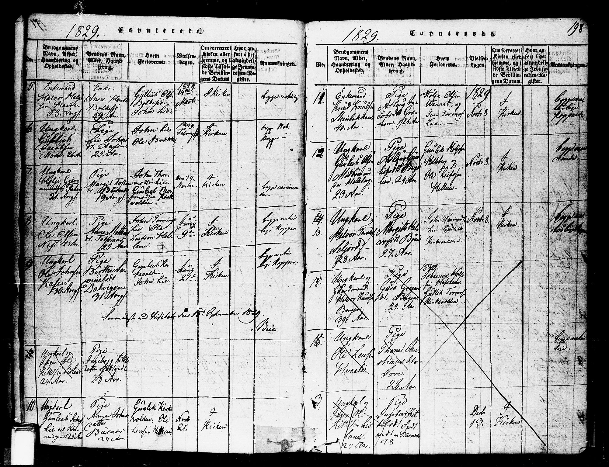 Gransherad kirkebøker, SAKO/A-267/F/Fa/L0001: Parish register (official) no. I 1, 1815-1843, p. 198