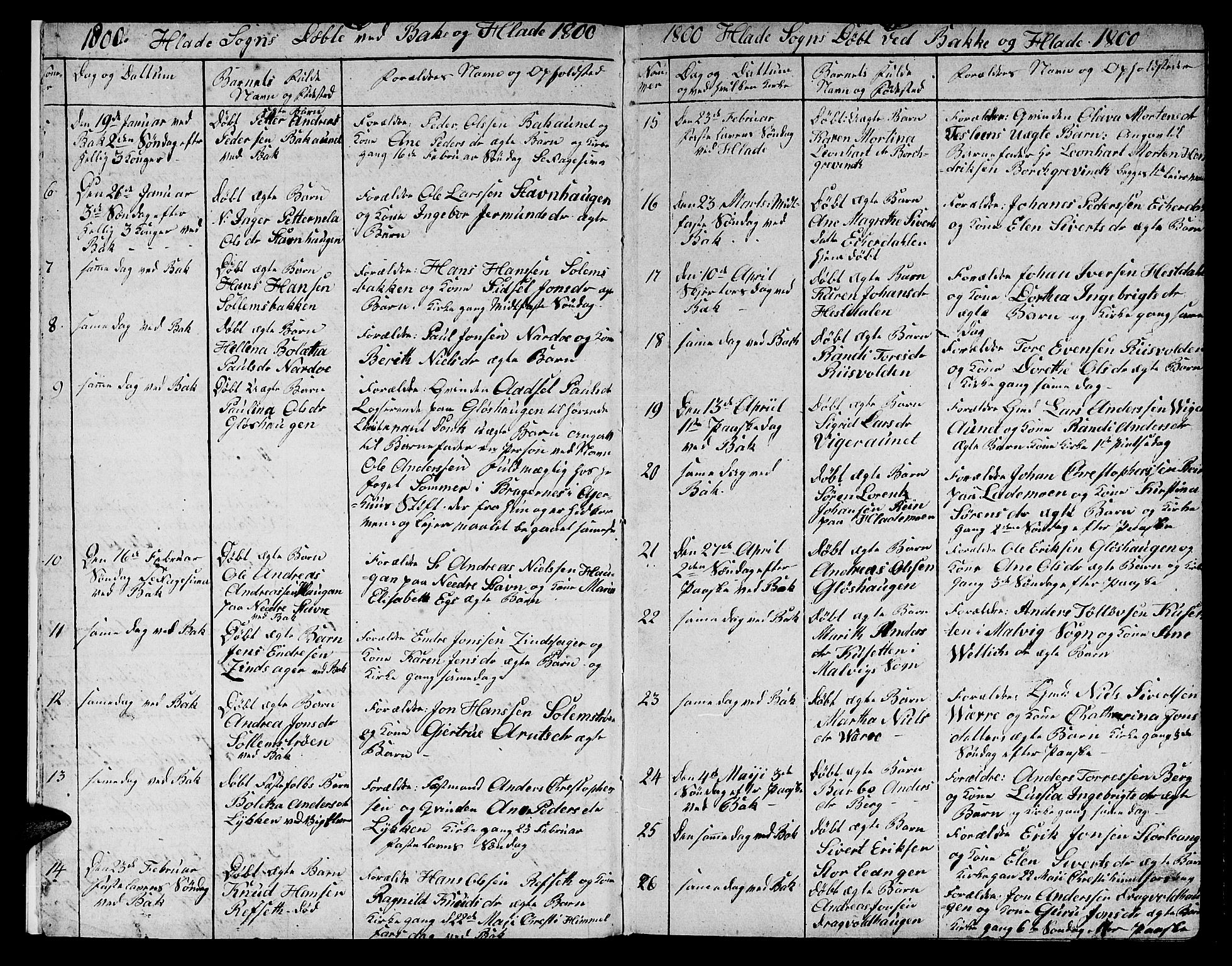 Ministerialprotokoller, klokkerbøker og fødselsregistre - Sør-Trøndelag, SAT/A-1456/606/L0306: Parish register (copy) no. 606C02, 1797-1829, p. 12-13