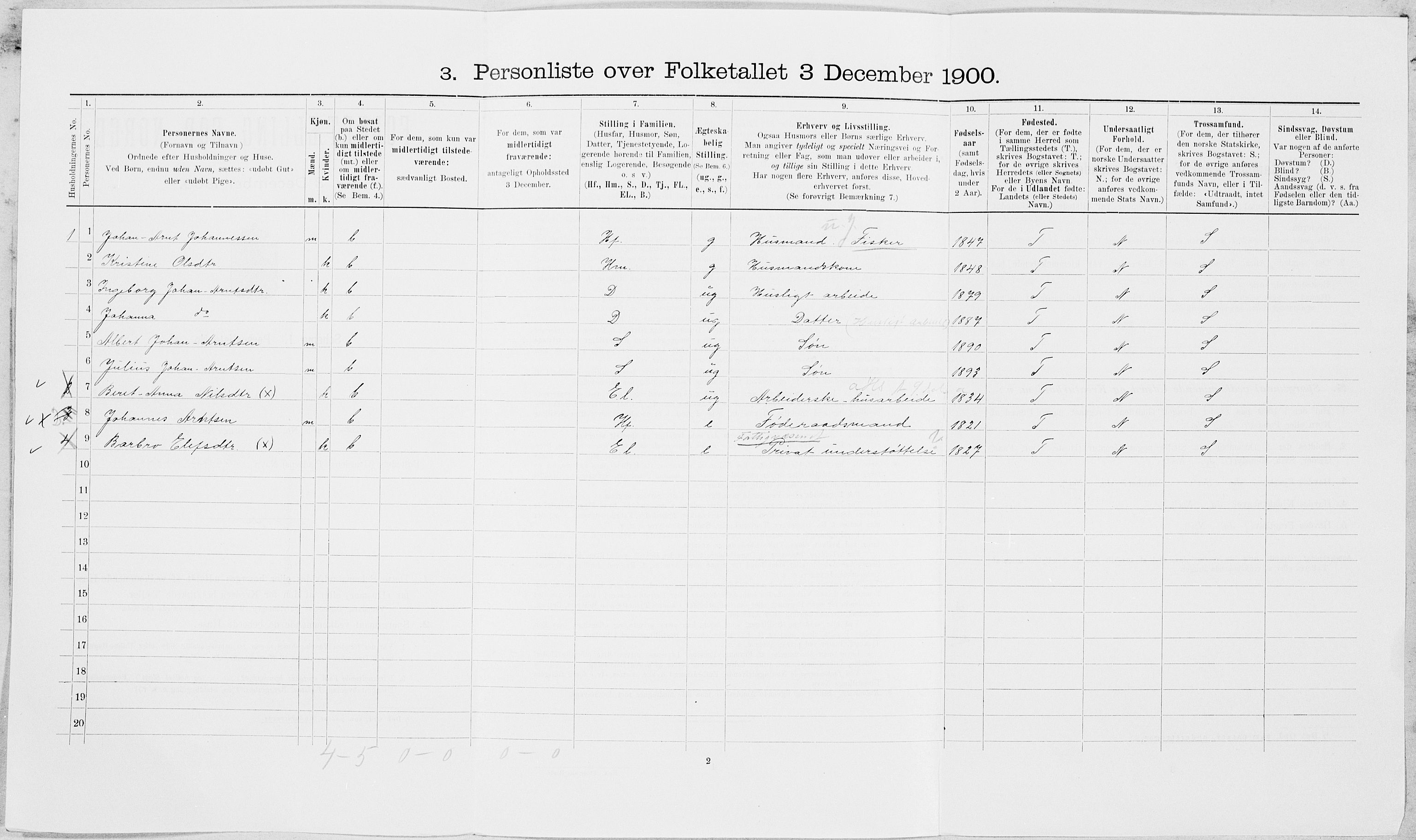 SAT, 1900 census for Leksvik, 1900, p. 351