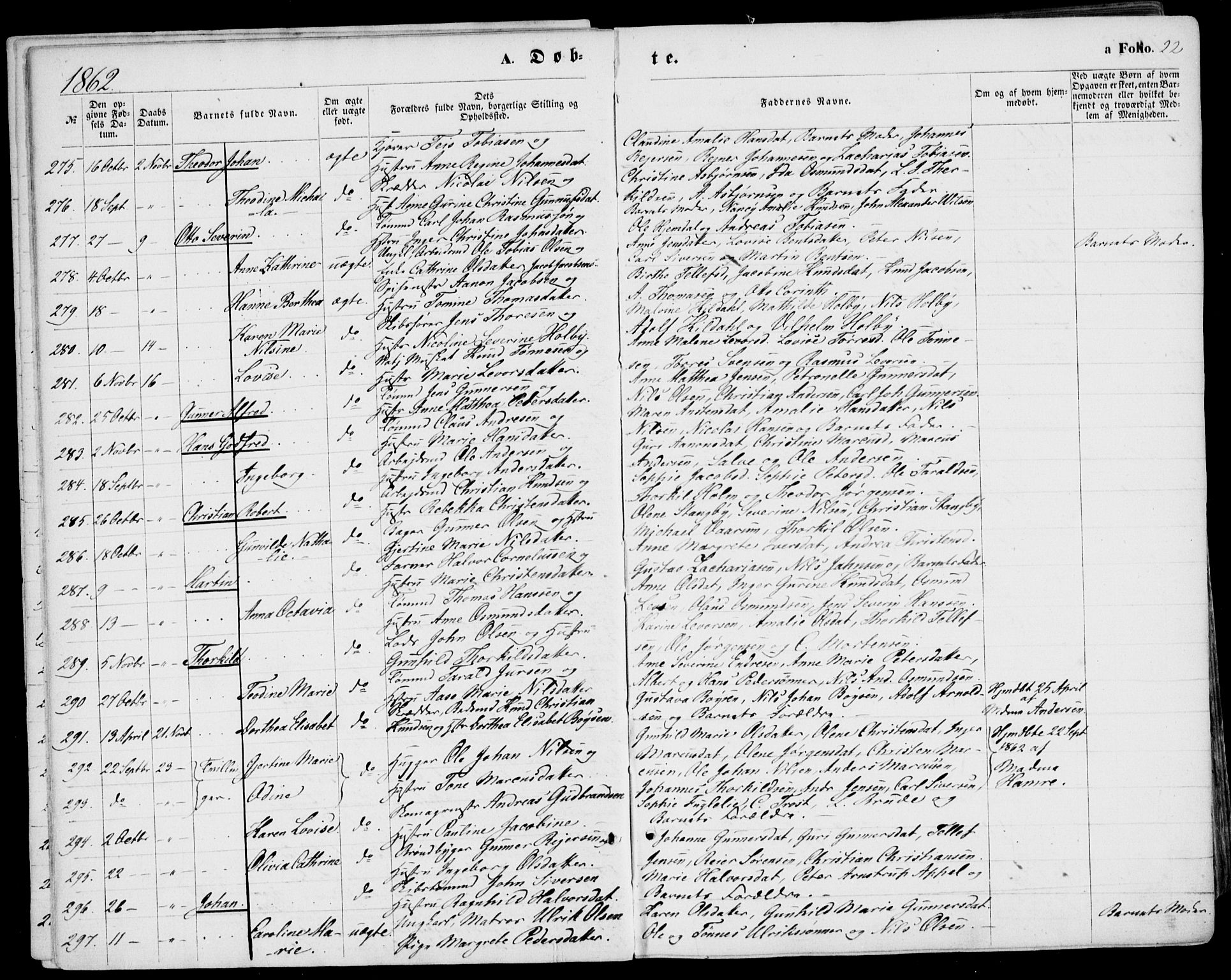 Kristiansand domprosti, AV/SAK-1112-0006/F/Fb/L0012: Parish register (copy) no. B 12, 1861-1870, p. 22