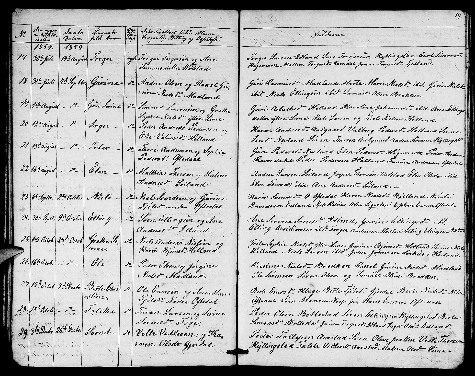 Lye sokneprestkontor, AV/SAST-A-101794/001/30BB/L0003: Parish register (copy) no. B 3, 1852-1874, p. 19