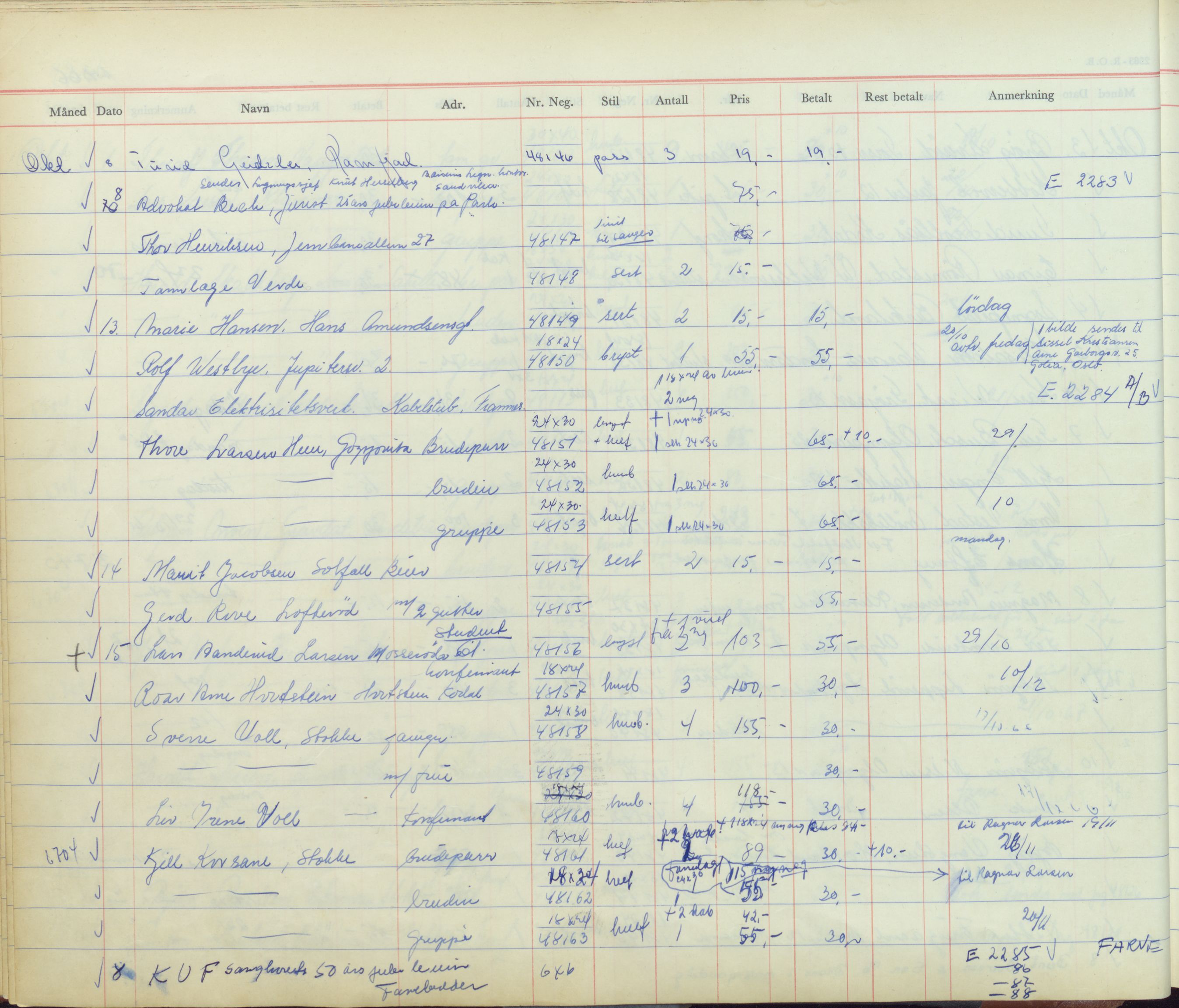 Pa 1494 - Jørgensen, Antonius. Fotograf, VEMU/A-2760/F/Fb, 1927-1984, p. 2828