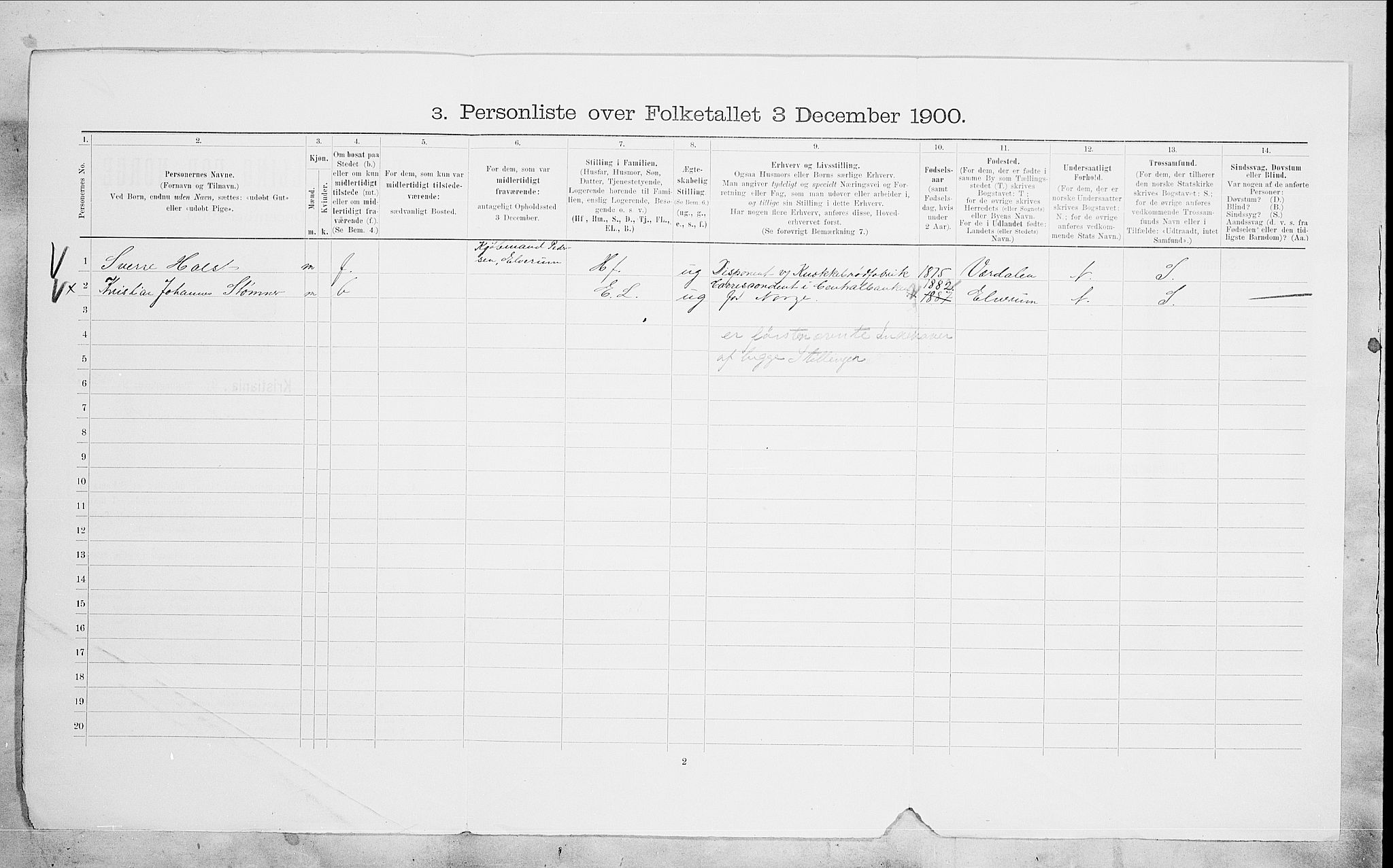 SAO, 1900 census for Kristiania, 1900, p. 87060