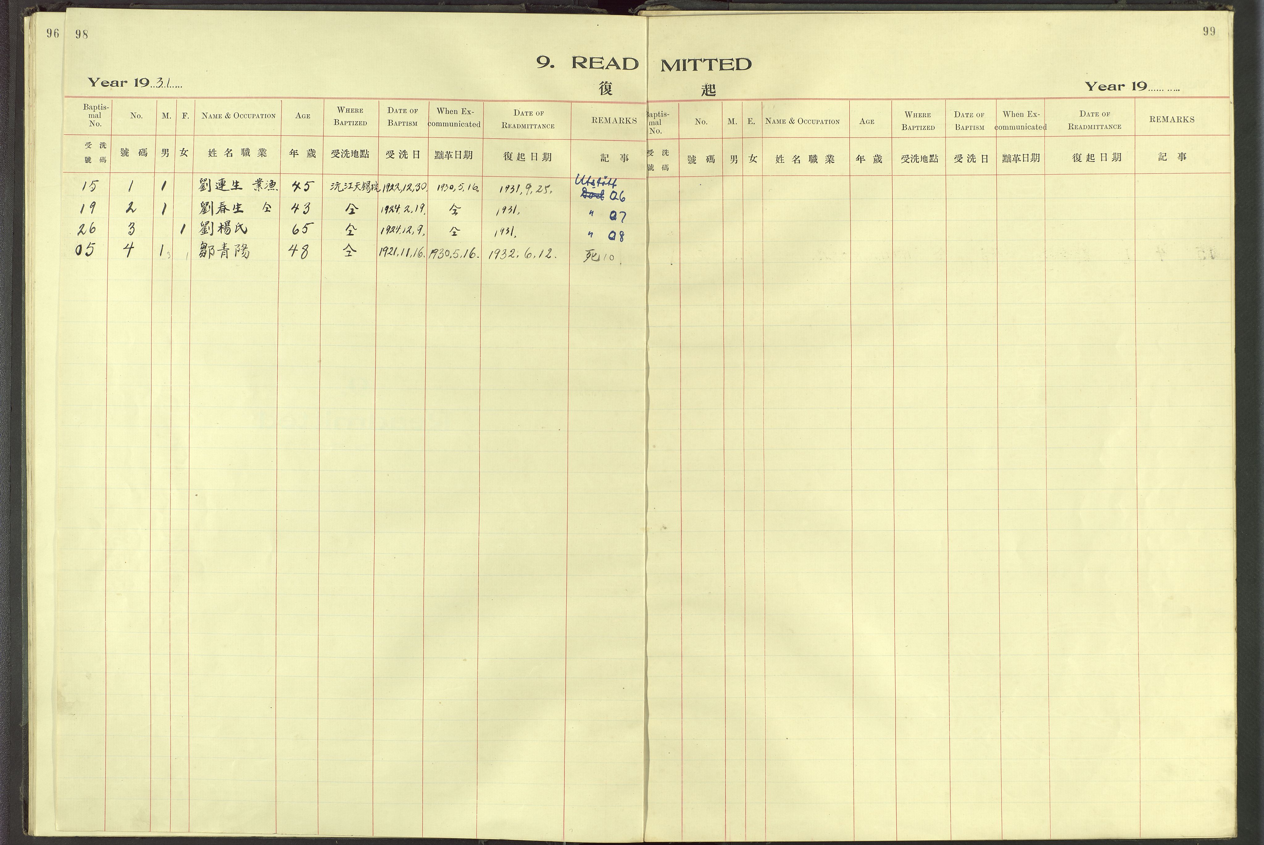 Det Norske Misjonsselskap - utland - Kina (Hunan), VID/MA-A-1065/Dm/L0094: Parish register (official) no. 132, 1920-1948, p. 98-99