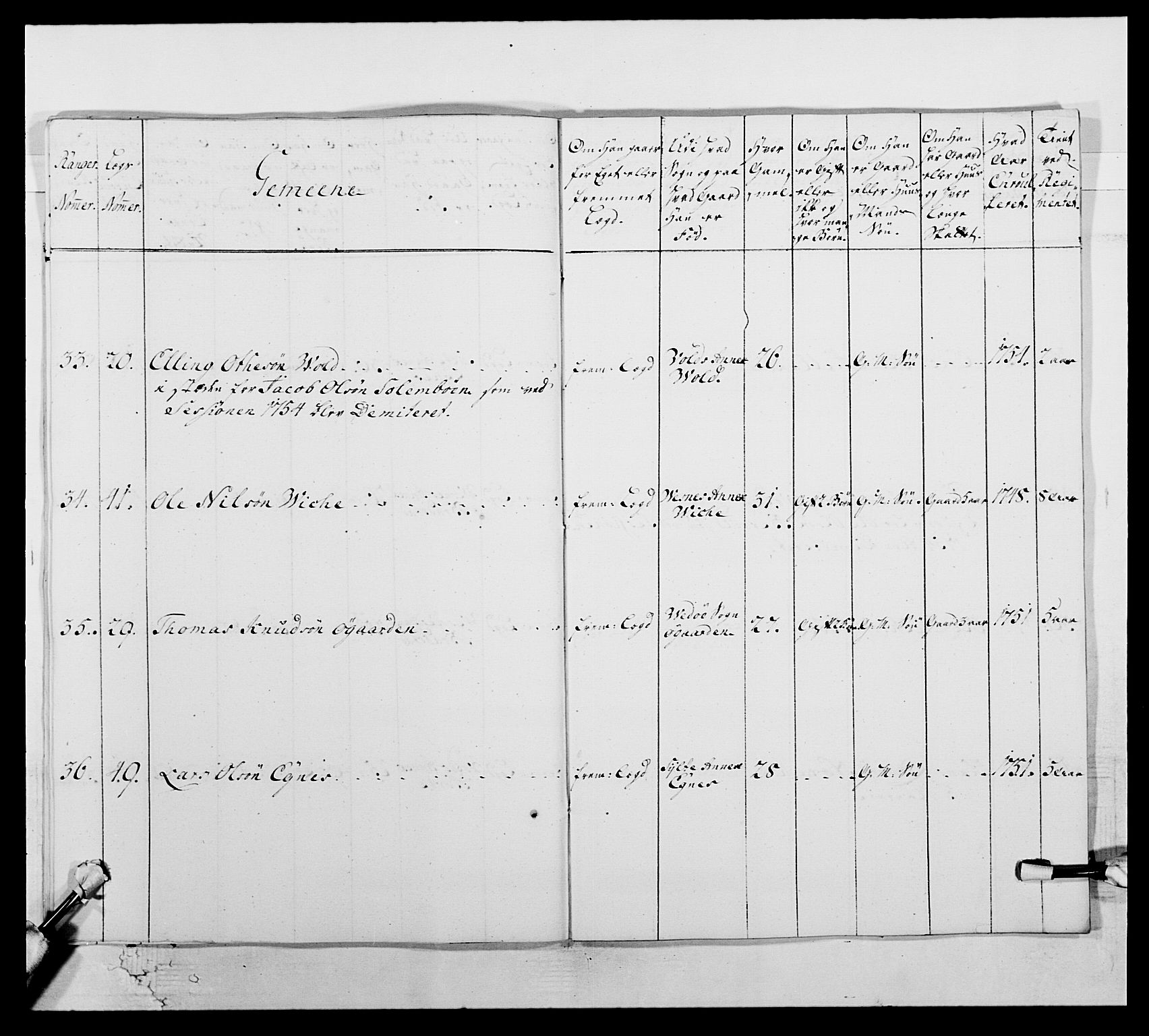 Kommanderende general (KG I) med Det norske krigsdirektorium, RA/EA-5419/E/Ea/L0512b: 2. Trondheimske regiment, 1756-1761, p. 326