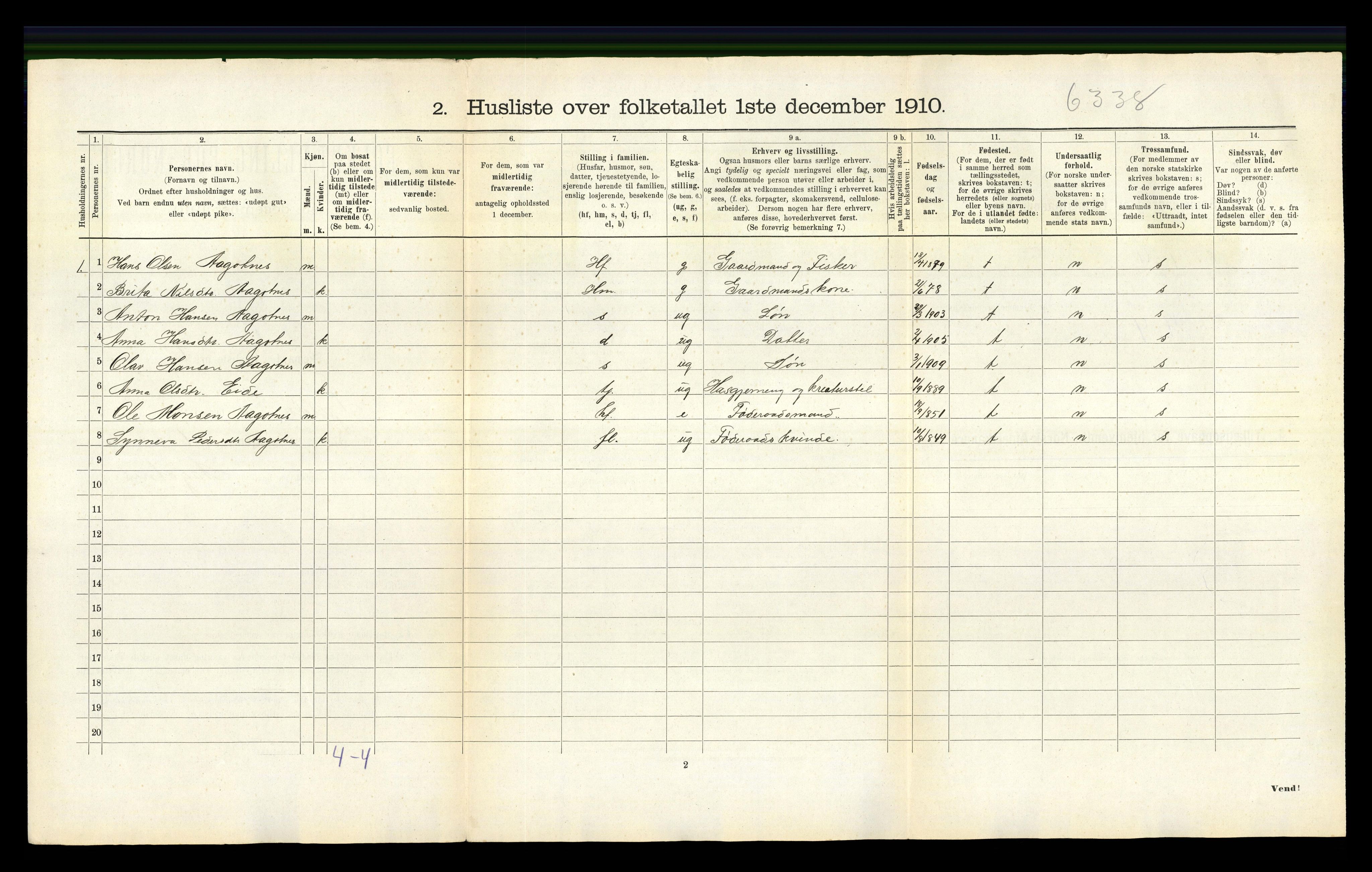 RA, 1910 census for Fjell, 1910, p. 612