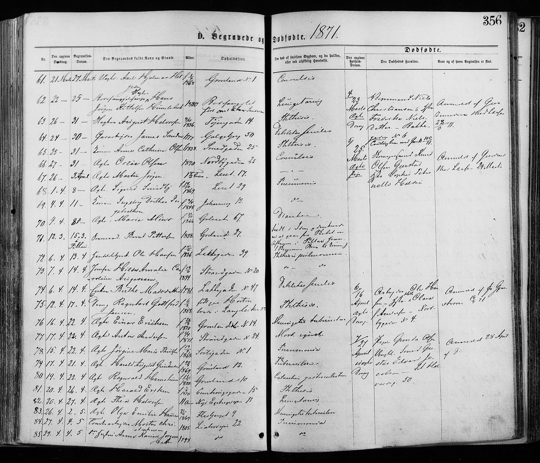 Grønland prestekontor Kirkebøker, SAO/A-10848/F/Fa/L0005: Parish register (official) no. 5, 1869-1880, p. 356