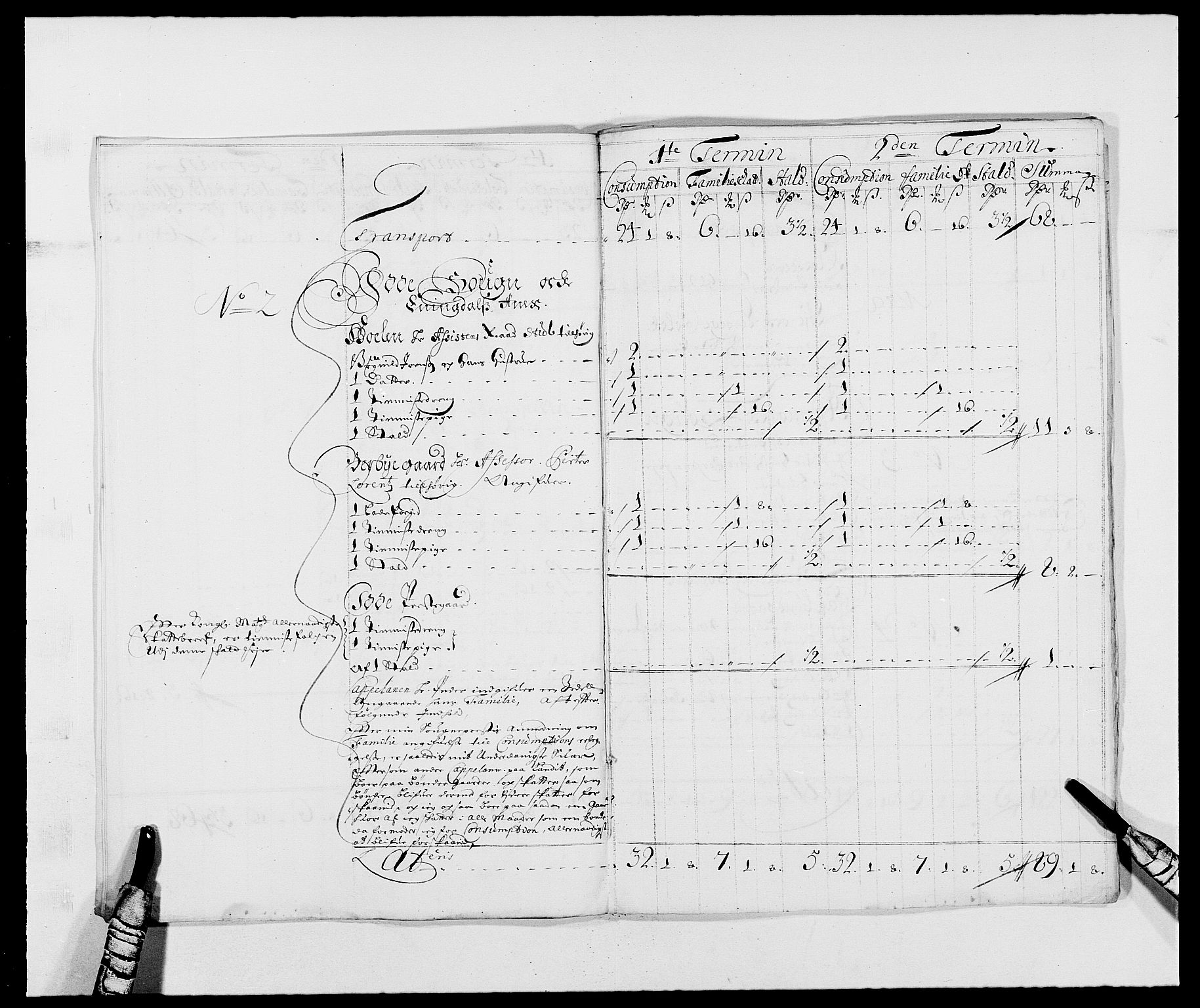 Rentekammeret inntil 1814, Reviderte regnskaper, Fogderegnskap, AV/RA-EA-4092/R01/L0006: Fogderegnskap Idd og Marker, 1685-1686, p. 387