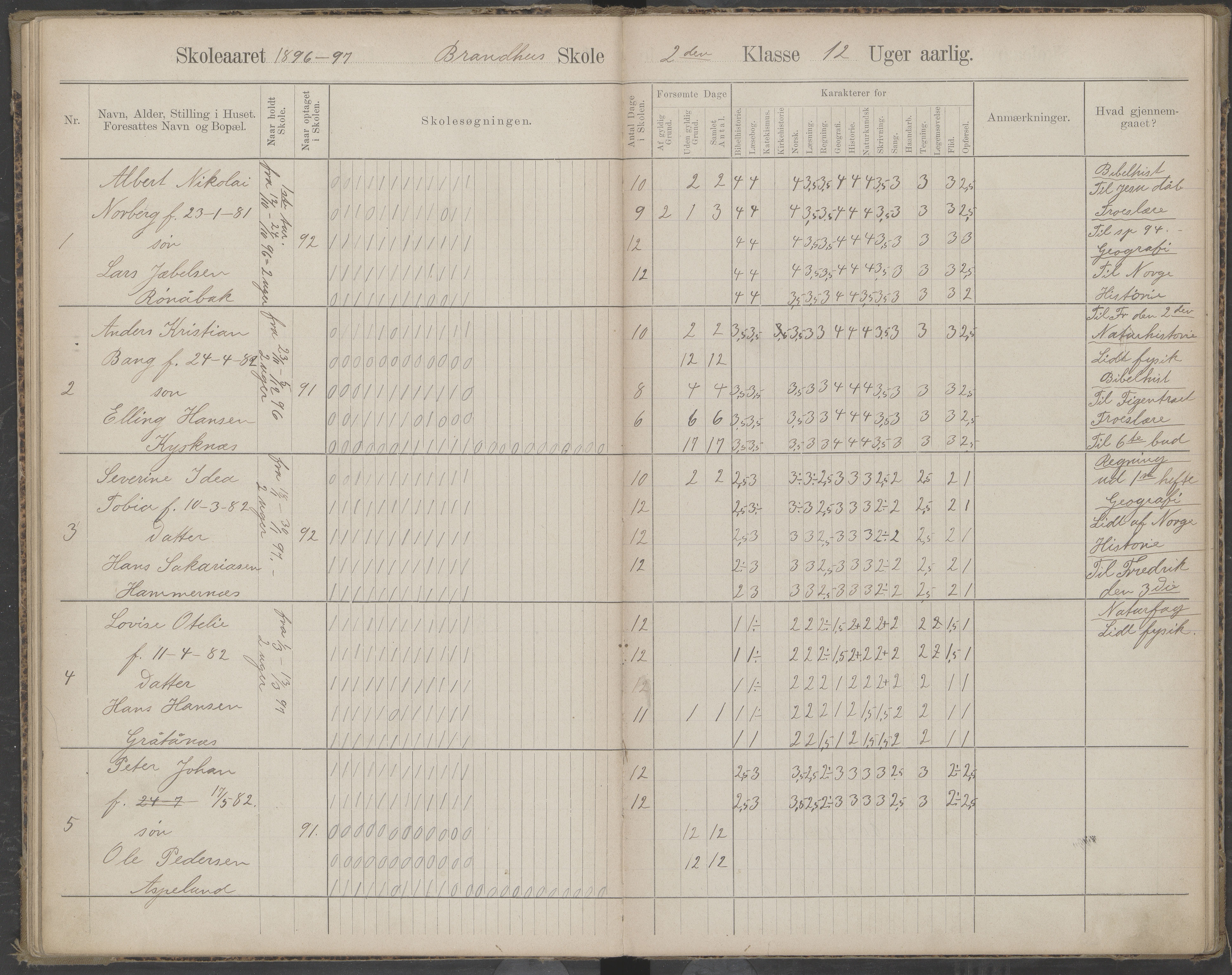 Beiarn kommune. Brandhei skolekrets, AIN/K-18390.510.03/442/L0003: Karakter/oversiktsprotokoll, 1893-1910