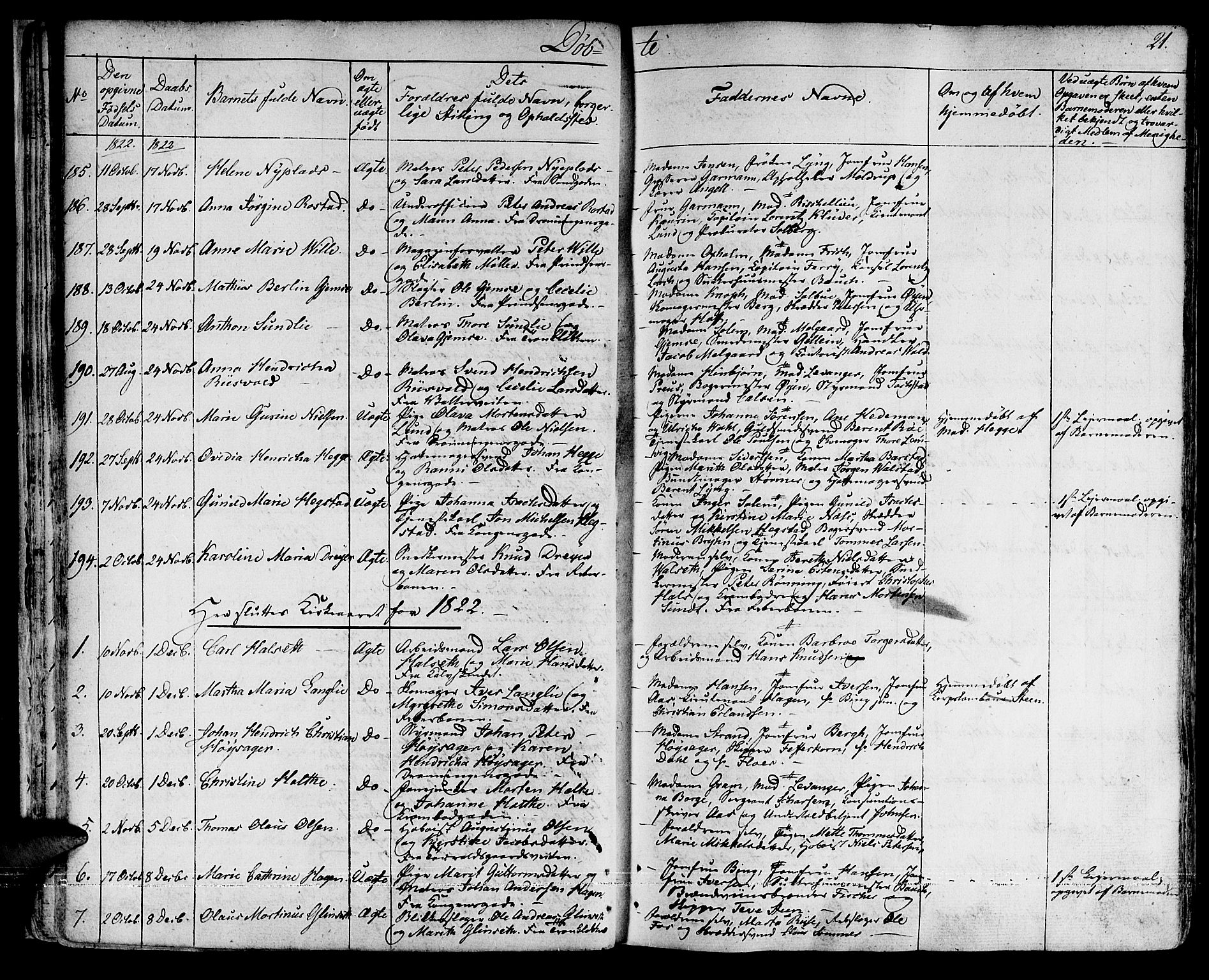 Ministerialprotokoller, klokkerbøker og fødselsregistre - Sør-Trøndelag, SAT/A-1456/601/L0045: Parish register (official) no. 601A13, 1821-1831, p. 21