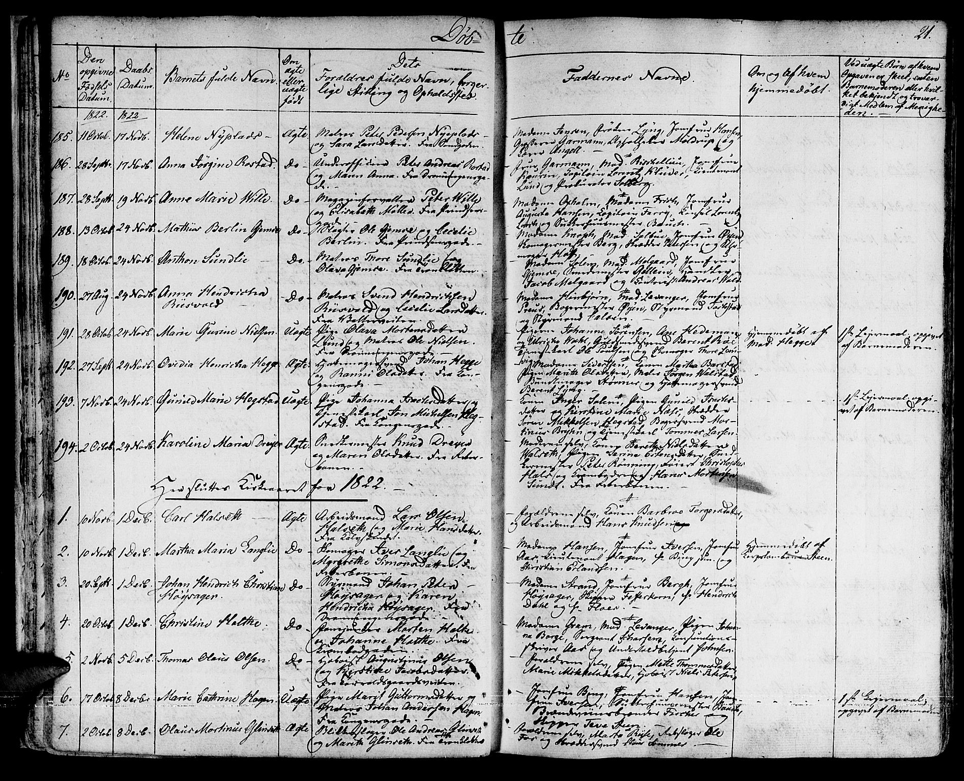 Ministerialprotokoller, klokkerbøker og fødselsregistre - Sør-Trøndelag, AV/SAT-A-1456/601/L0045: Parish register (official) no. 601A13, 1821-1831, p. 21