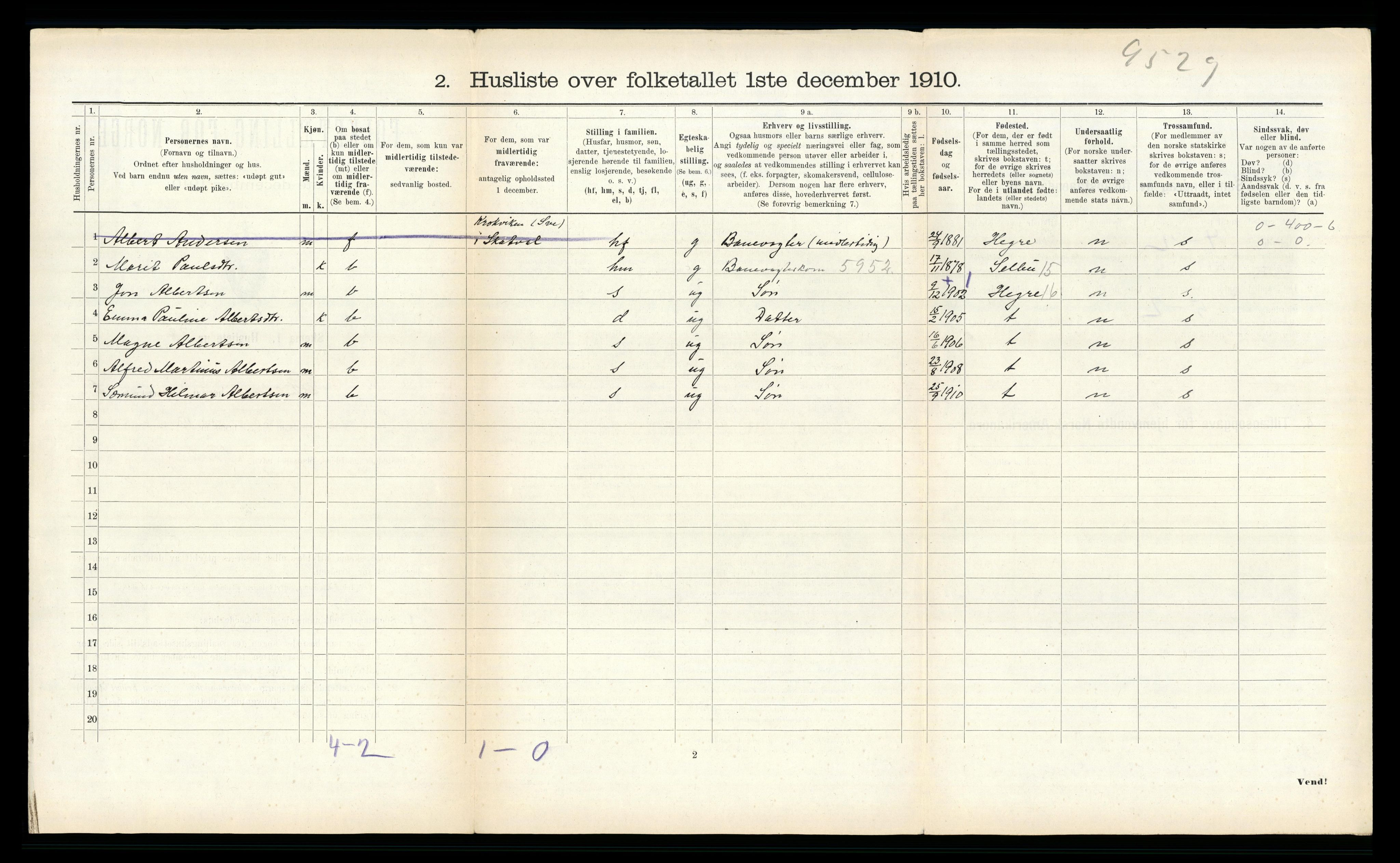 RA, 1910 census for Skatval, 1910, p. 539