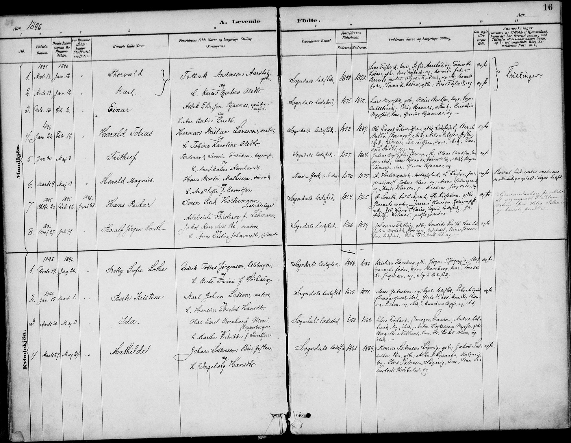 Sokndal sokneprestkontor, AV/SAST-A-101808: Parish register (official) no. A 12, 1887-1927, p. 16