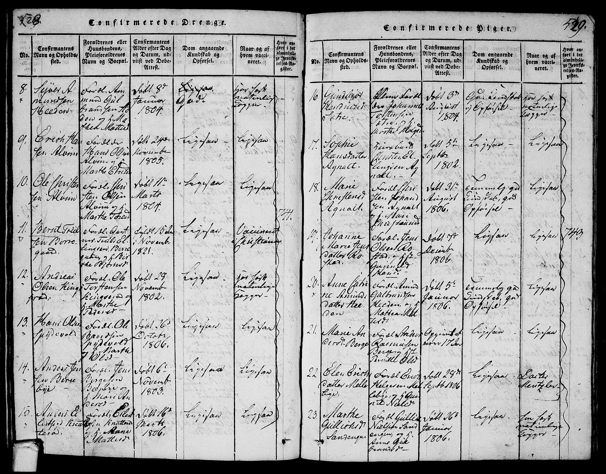 Tune prestekontor Kirkebøker, SAO/A-2007/G/Ga/L0001: Parish register (copy) no. I 1, 1815-1822, p. 528-529