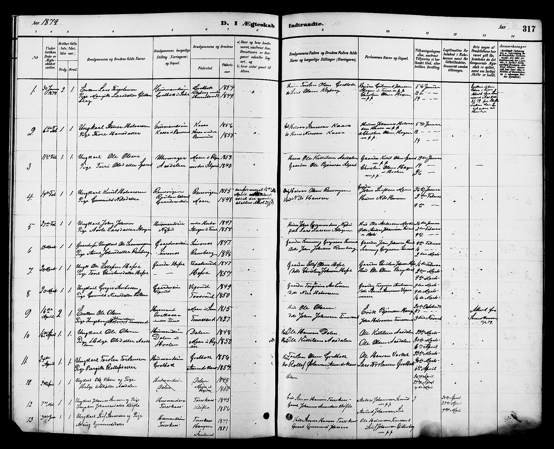 Heddal kirkebøker, SAKO/A-268/G/Ga/L0002: Parish register (copy) no. I 2, 1879-1908, p. 317