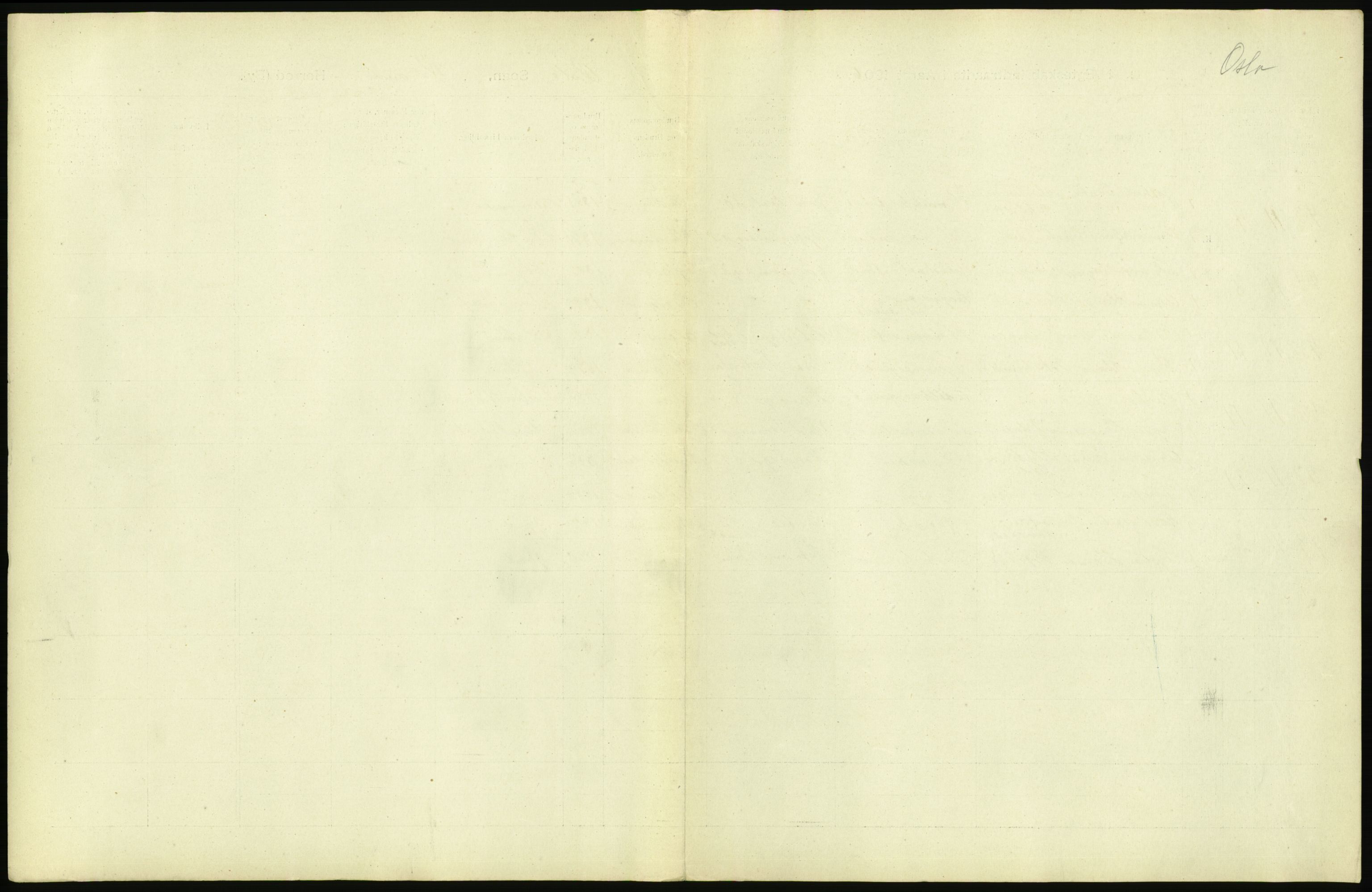 Statistisk sentralbyrå, Sosiodemografiske emner, Befolkning, AV/RA-S-2228/D/Df/Dfa/Dfad/L0008: Kristiania: Gifte, 1906, p. 21