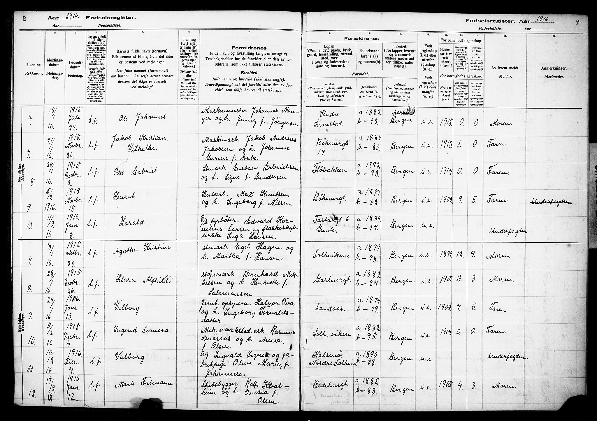 Årstad sokneprestembete, AV/SAB-A-79301/I/Id/L0A01: Birth register no. A 1, 1916-1920, p. 2
