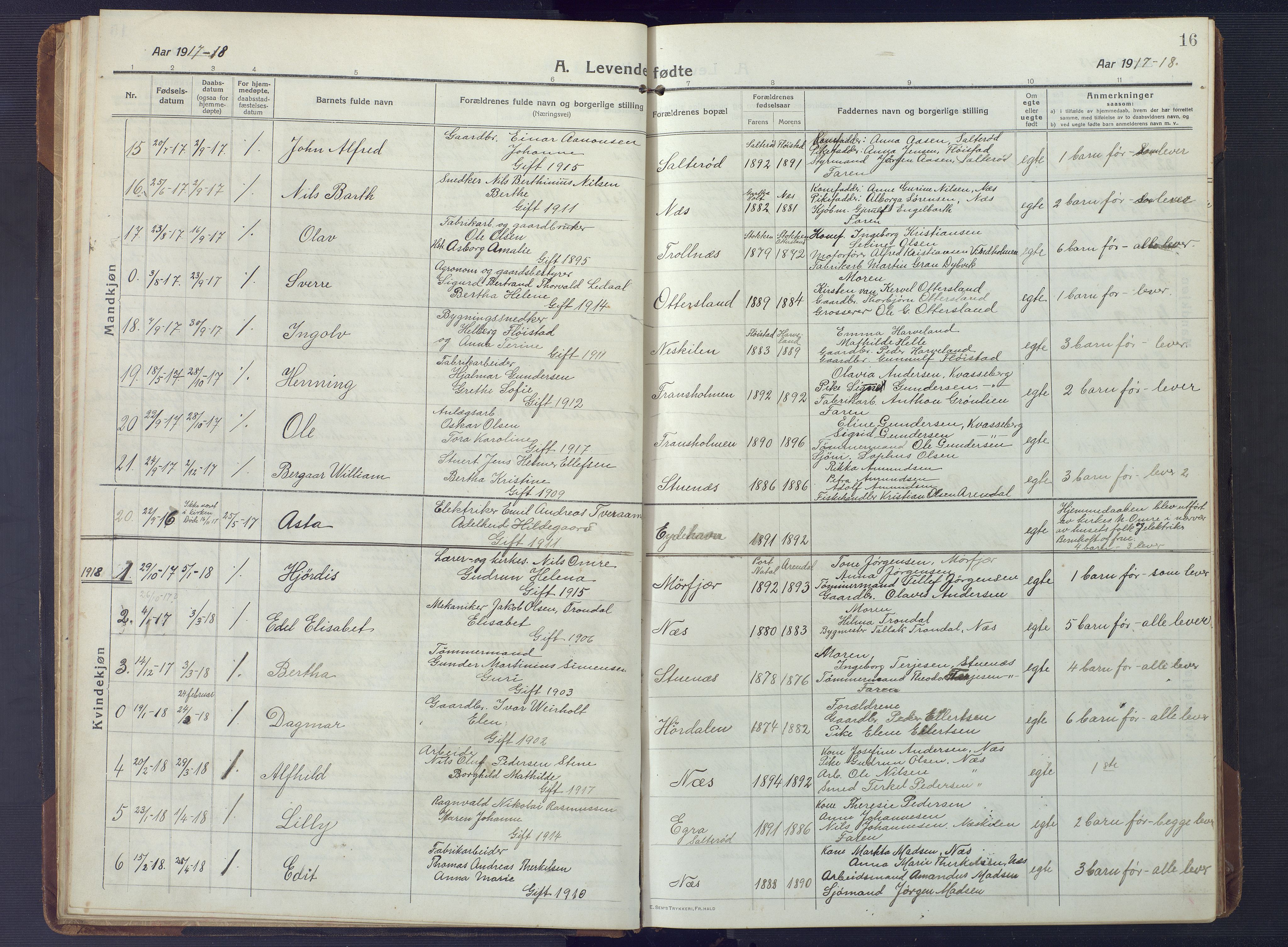 Austre Moland sokneprestkontor, SAK/1111-0001/F/Fb/Fbb/L0004: Parish register (copy) no. B 4, 1914-1929, p. 16