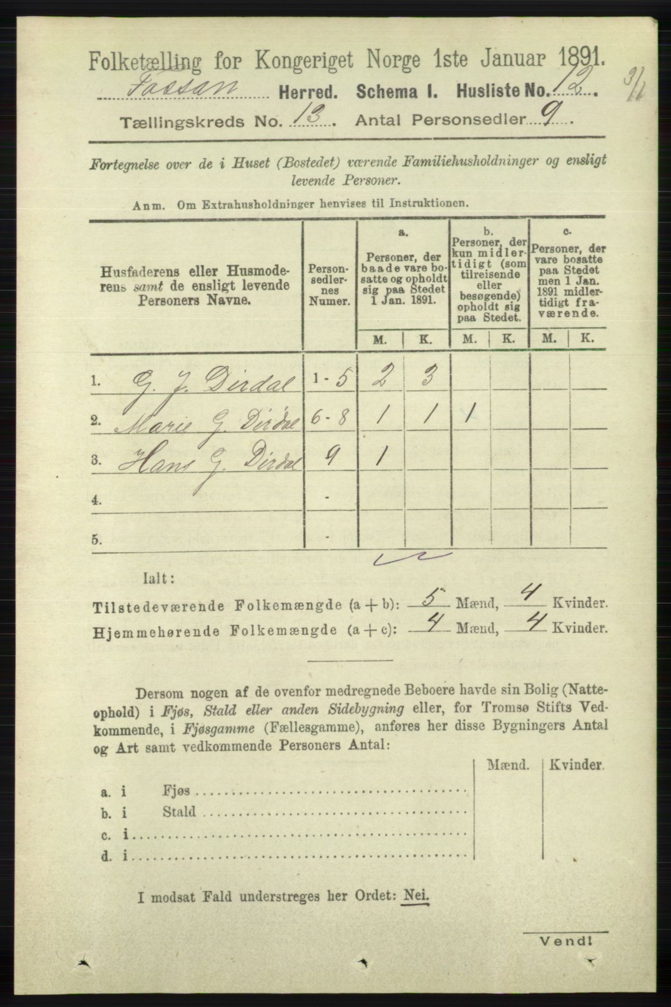 RA, 1891 census for 1129 Forsand, 1891, p. 2036