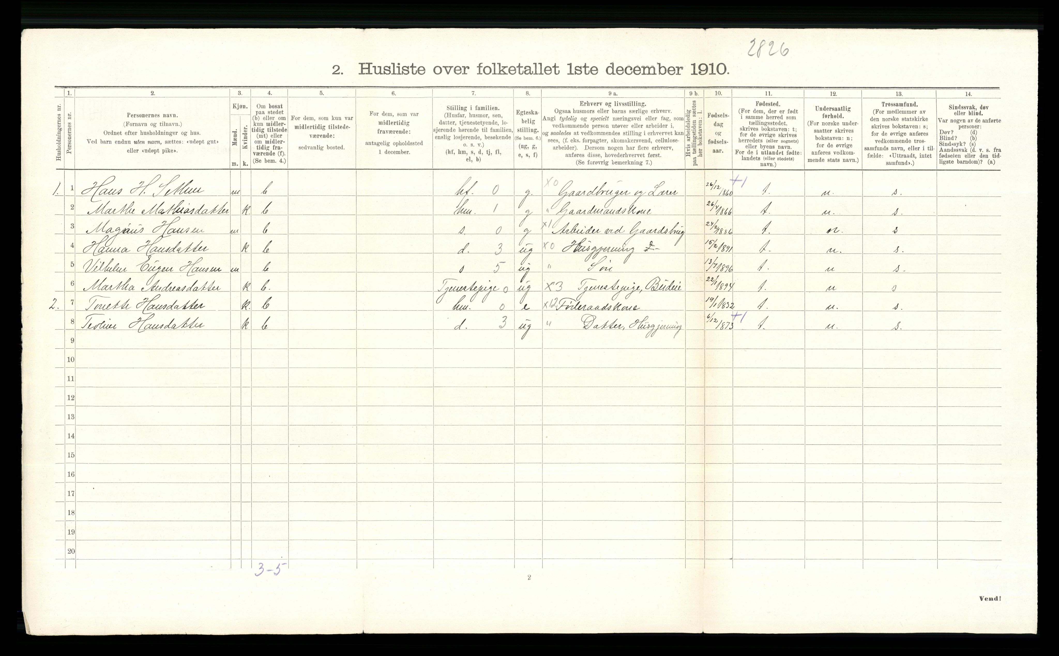 RA, 1910 census for Kolbu, 1910, p. 381