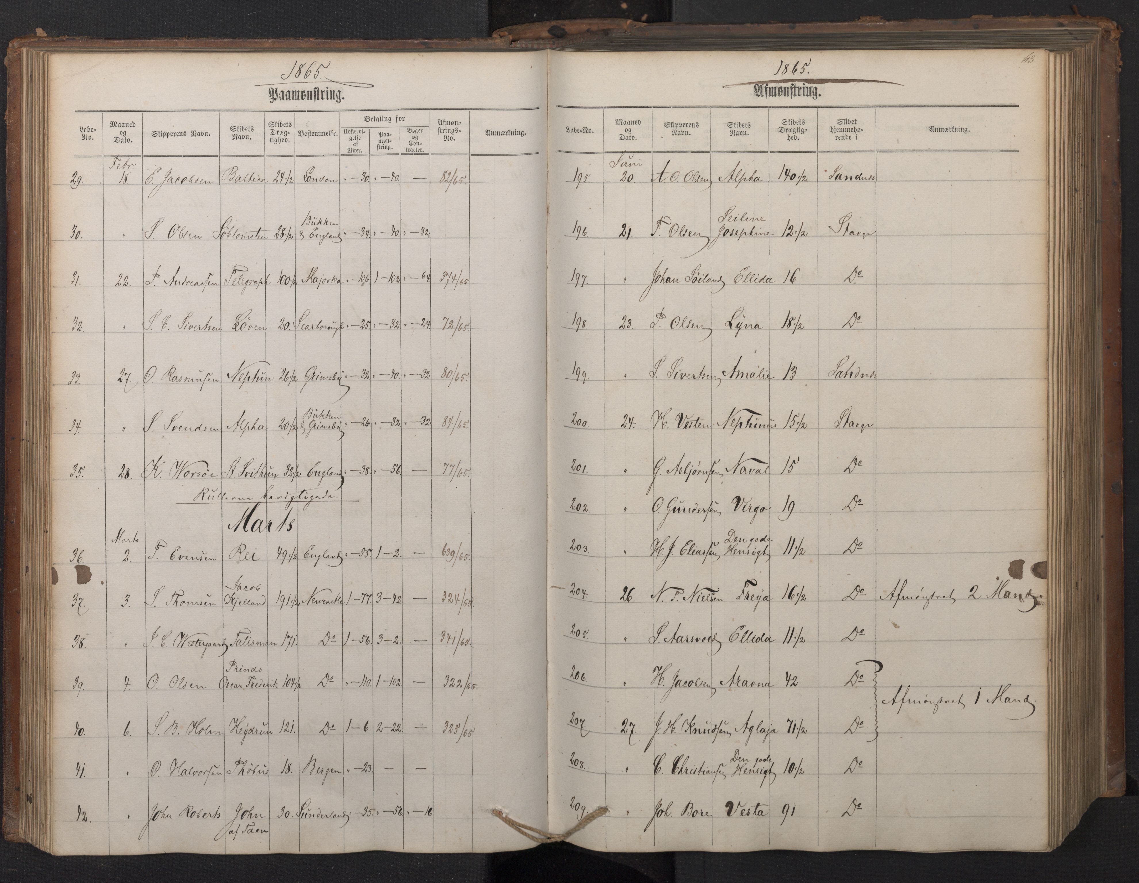 Stavanger sjømannskontor, AV/SAST-A-102006/G/Ga/L0001: Mønstringsjournal, 1863-1870, p. 67