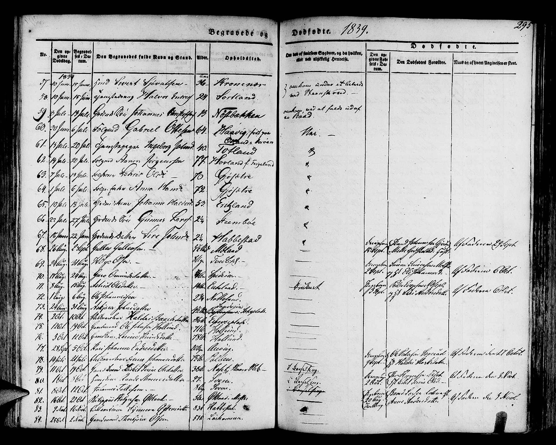 Finnås sokneprestembete, AV/SAB-A-99925/H/Ha/Haa/Haaa/L0006: Parish register (official) no. A 6, 1836-1850, p. 295